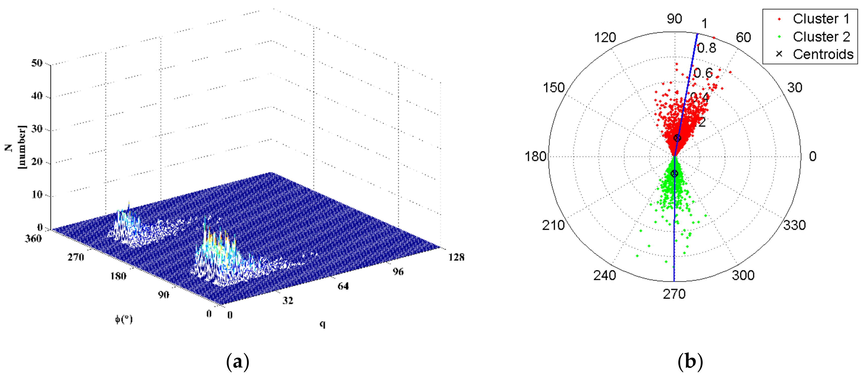 Energies 11 00971 g007a 550