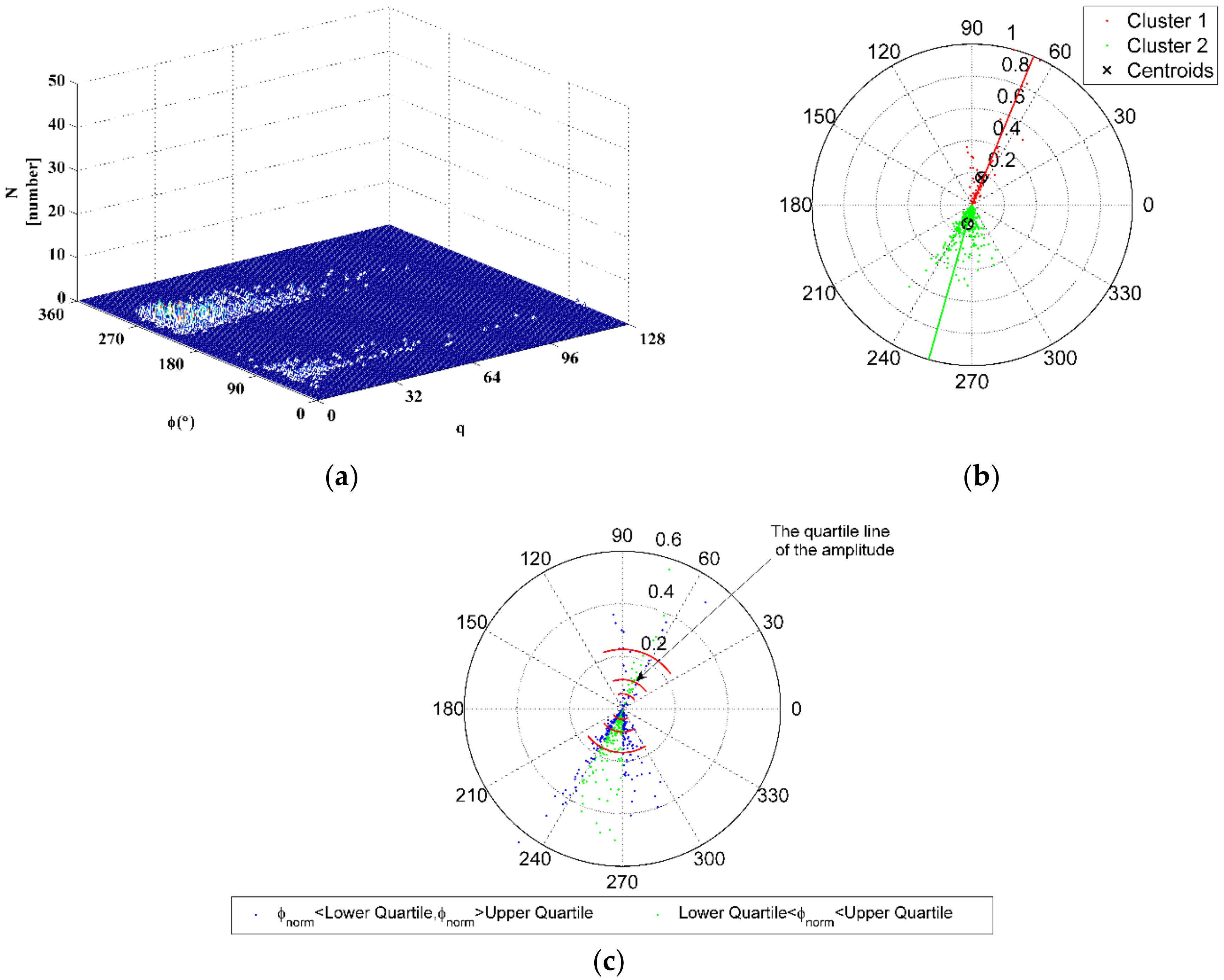 Energies 11 00971 g010 550