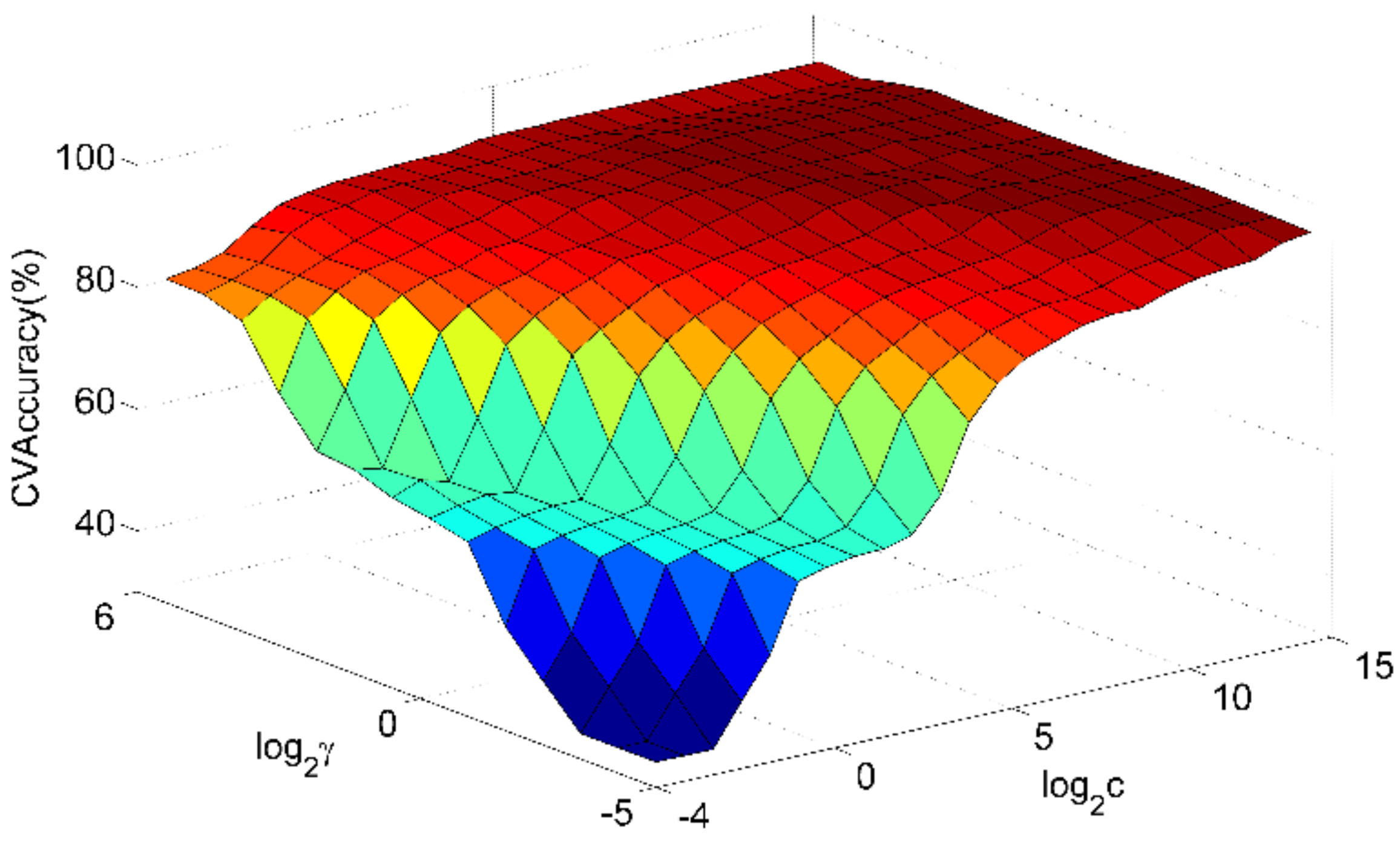Energies 11 00971 g012 550