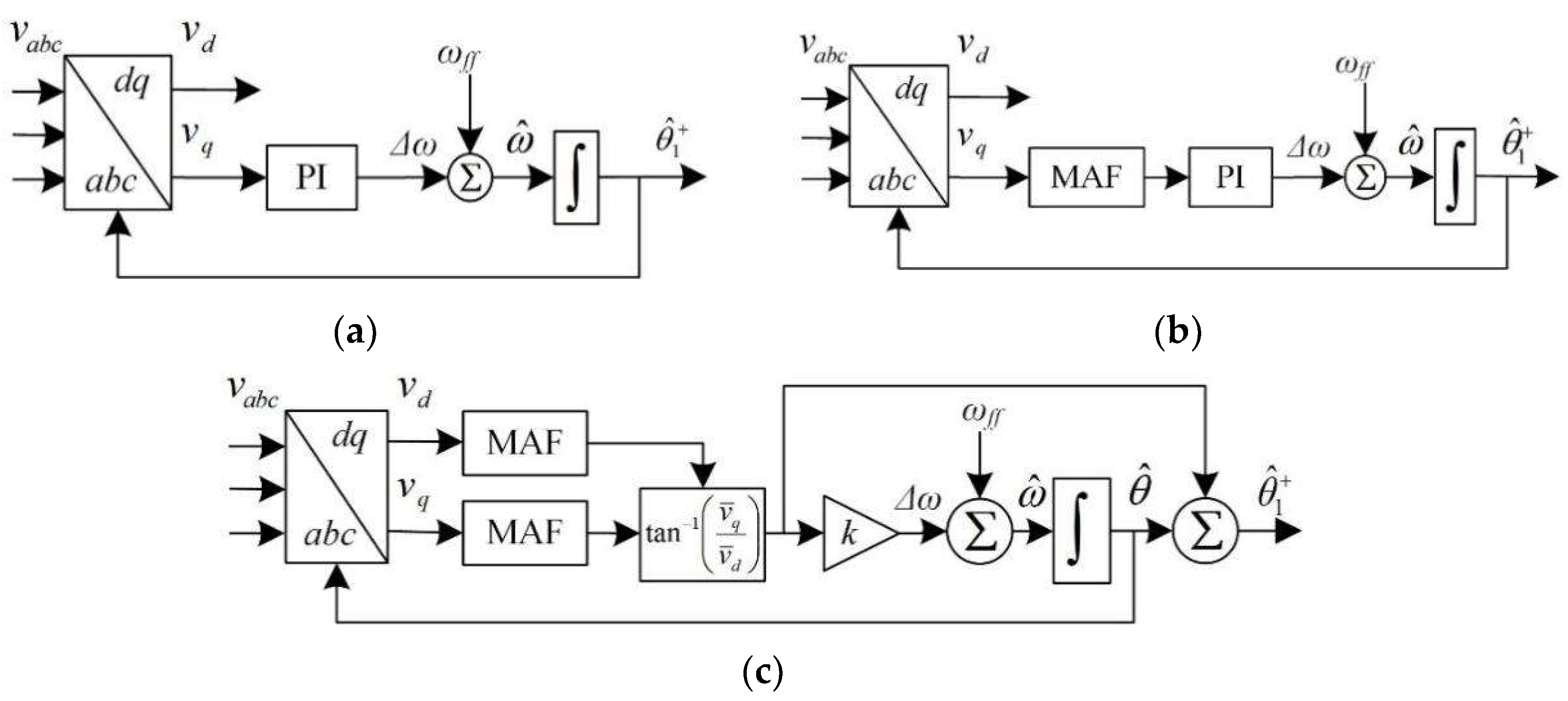 modul8 bilinear filter vs lossless quality preload modul8 bilinear filter vs lossless quality preload