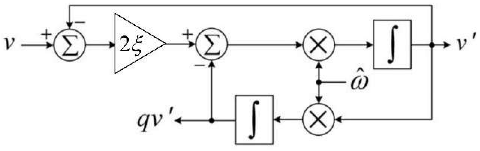 Energies 11 00973 g005 550