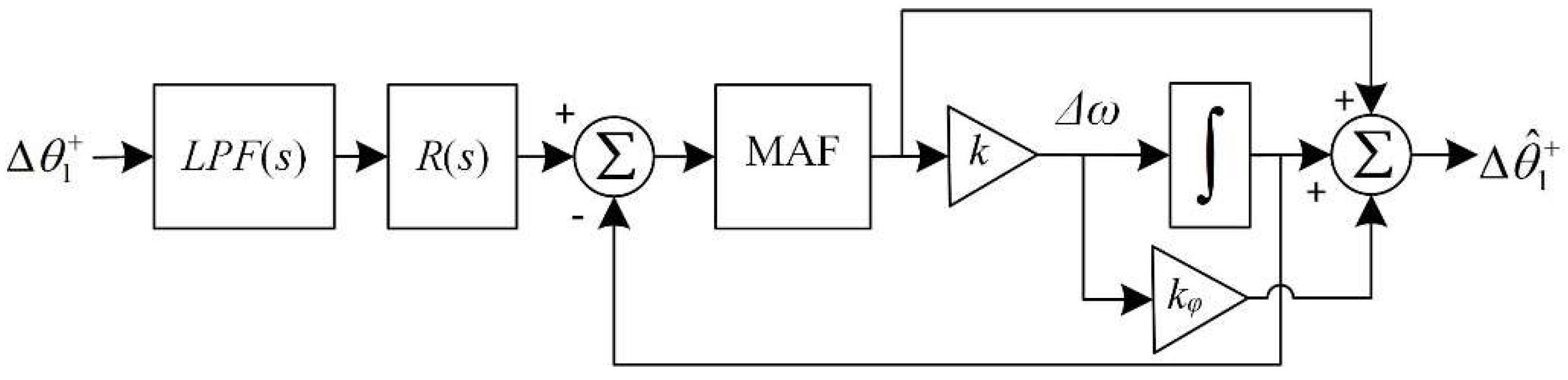 Energies 11 00973 g008 550