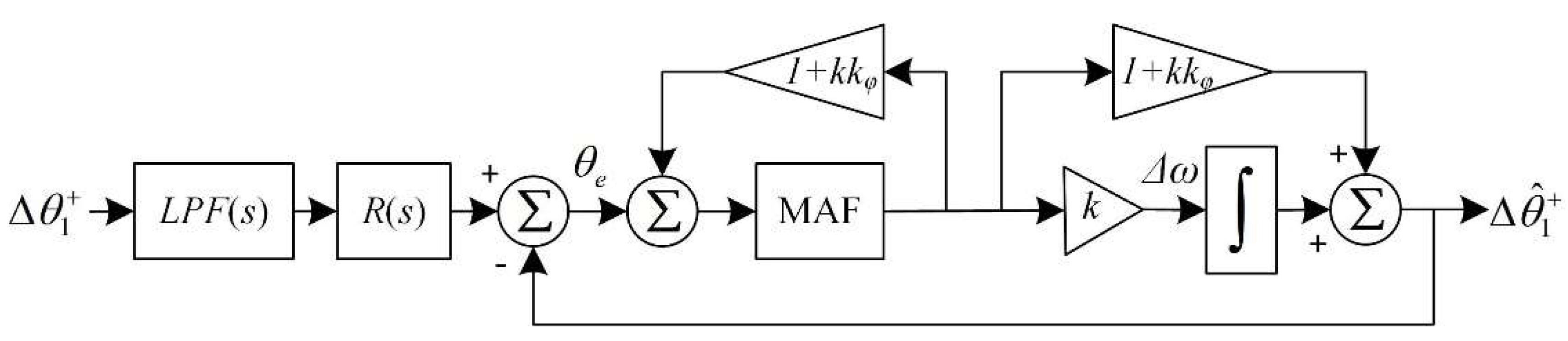 Energies 11 00973 g010 550