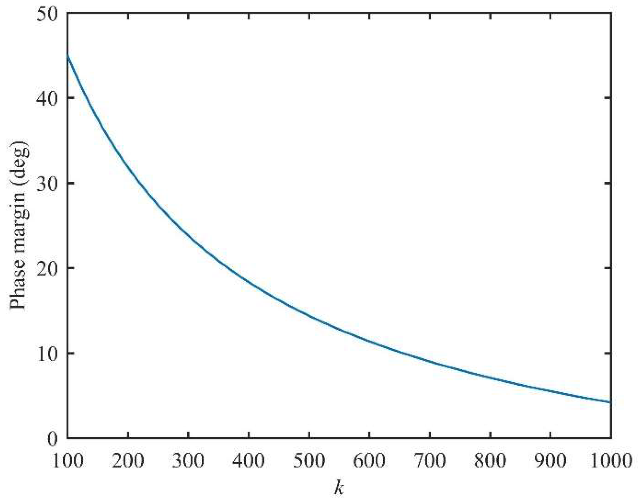 Energies 11 00973 g012 550