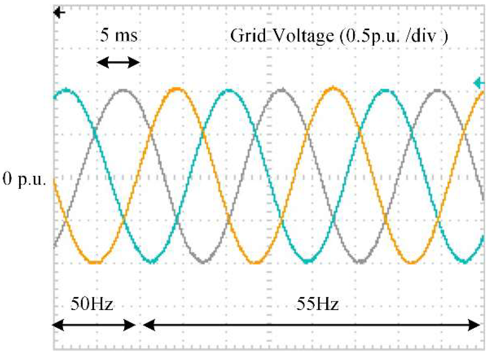Energies 11 00973 g016 550