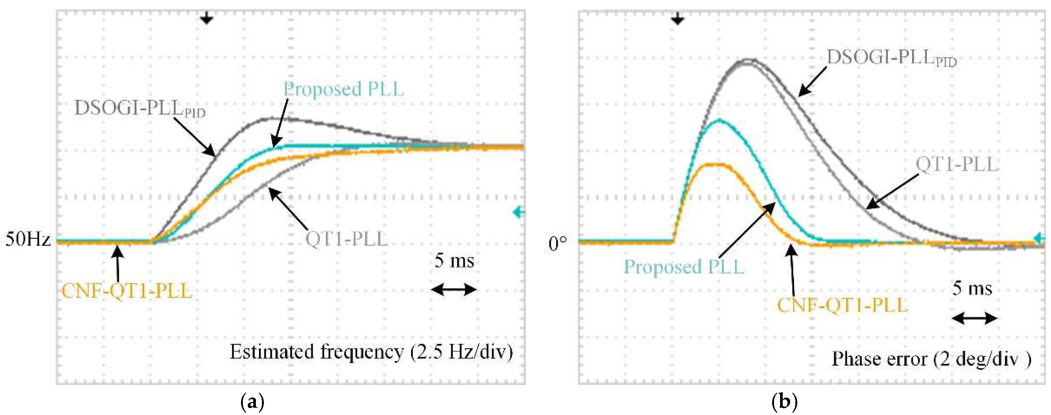 Energies 11 00973 g017 550