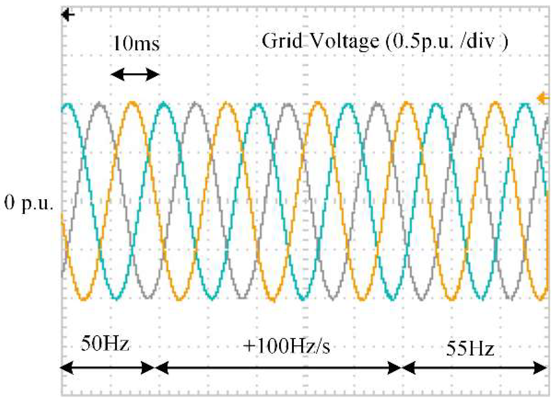 Energies 11 00973 g018 550