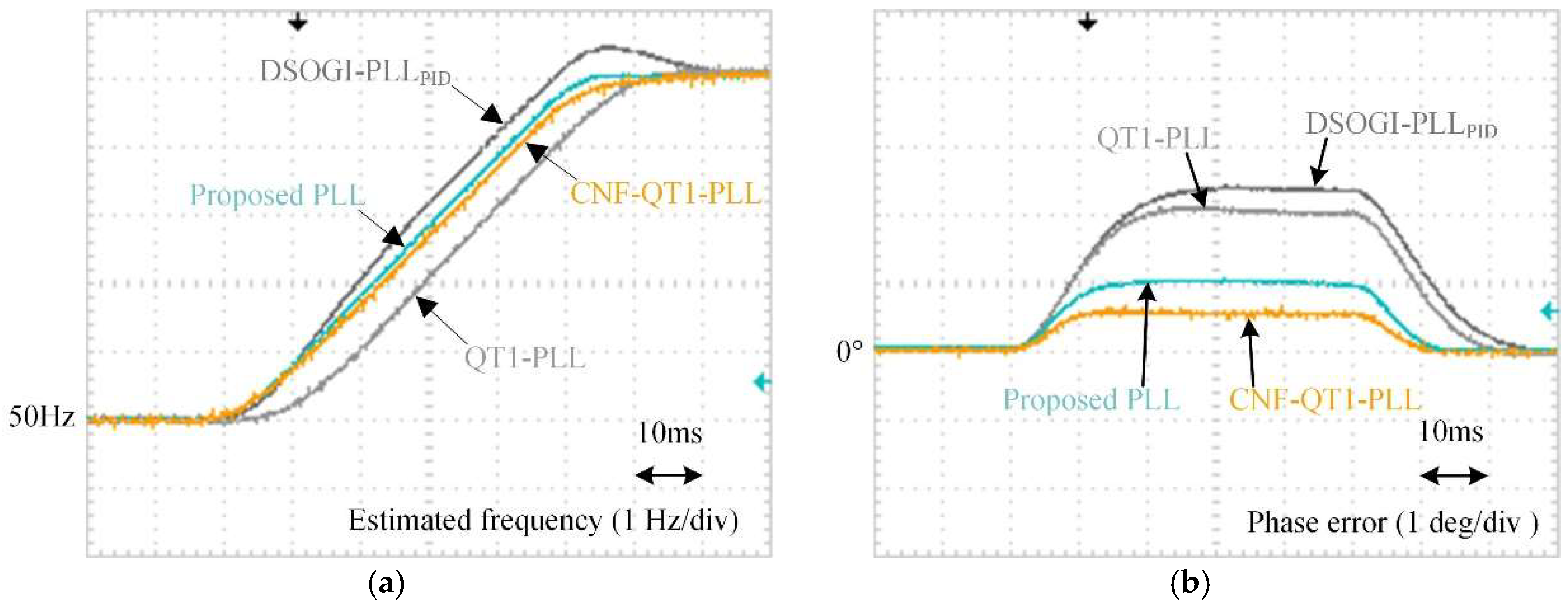 Energies 11 00973 g019 550