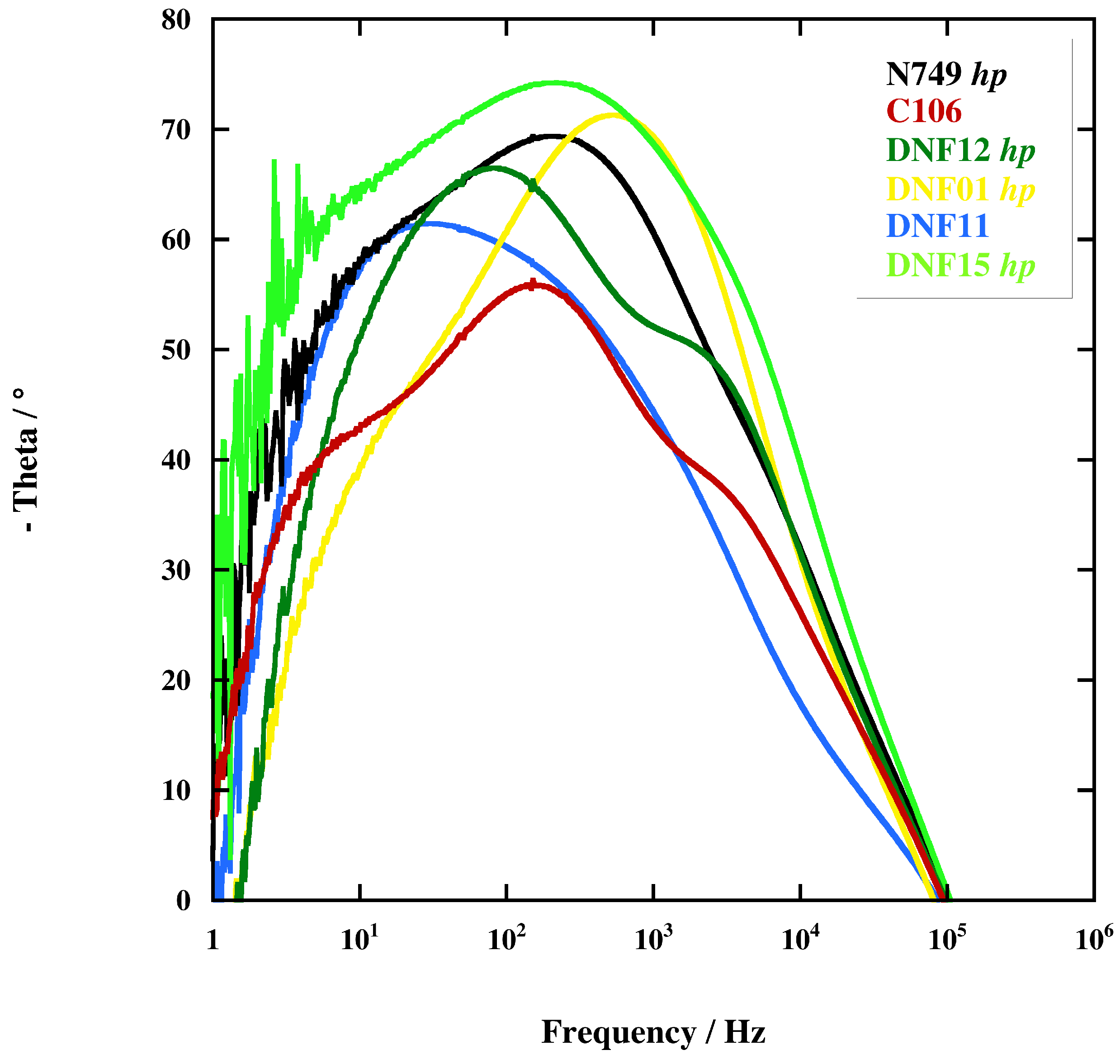Energies 11 00975 g008