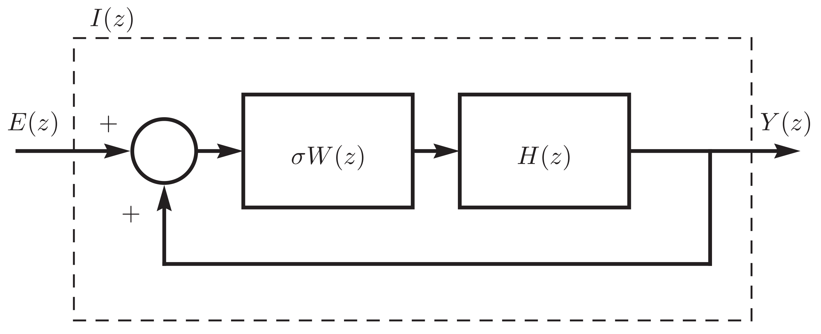 Energies 11 00976 g001 Energies 11 00976 g001