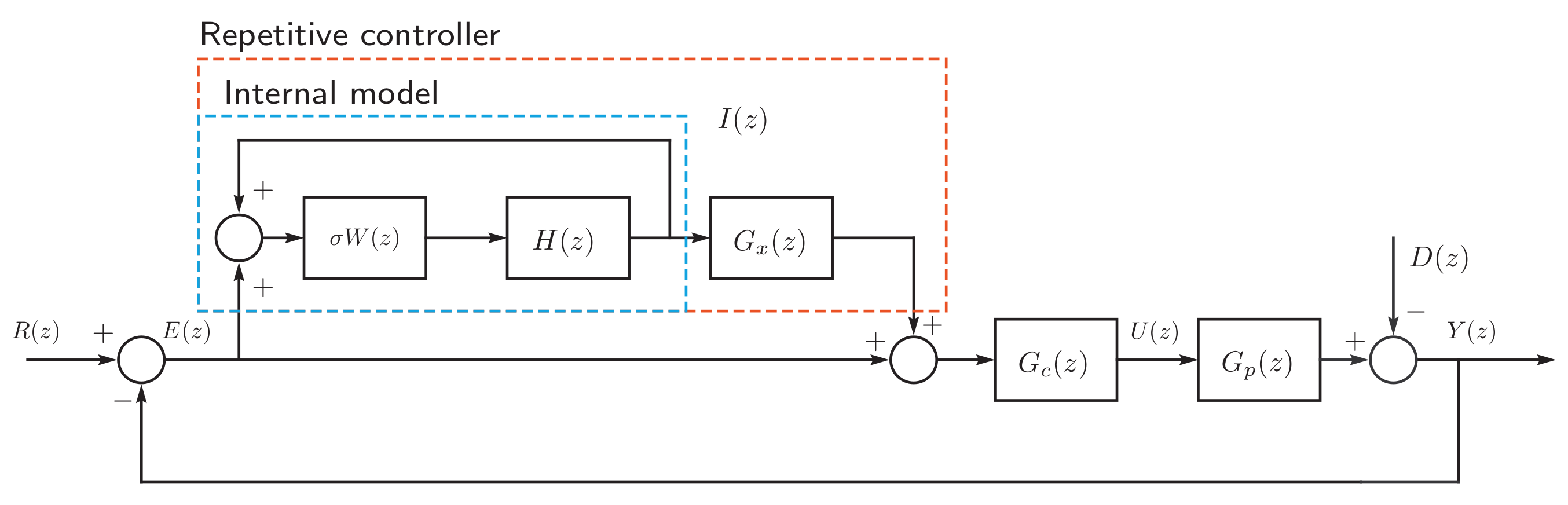 Energies 11 00976 g002 Energies 11 00976 g002