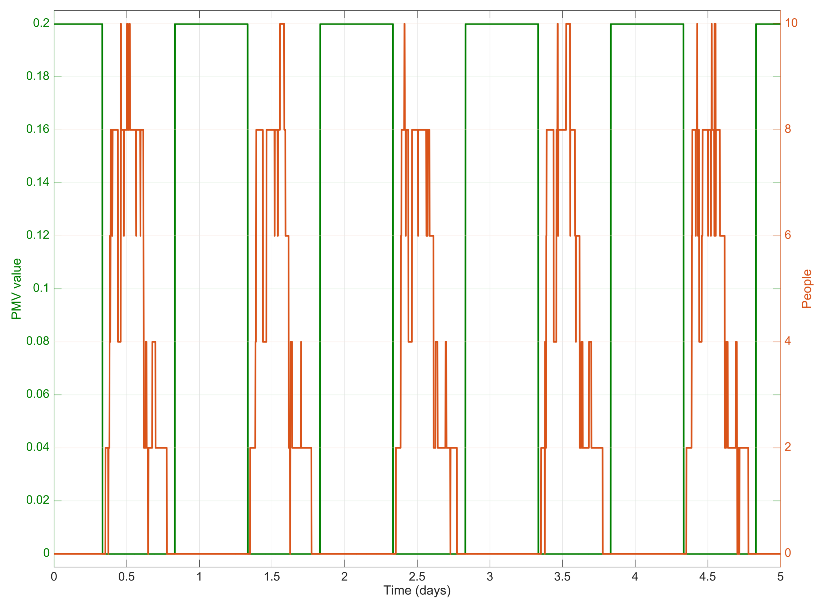 Energies 11 00976 g008 Energies 11 00976 g008
