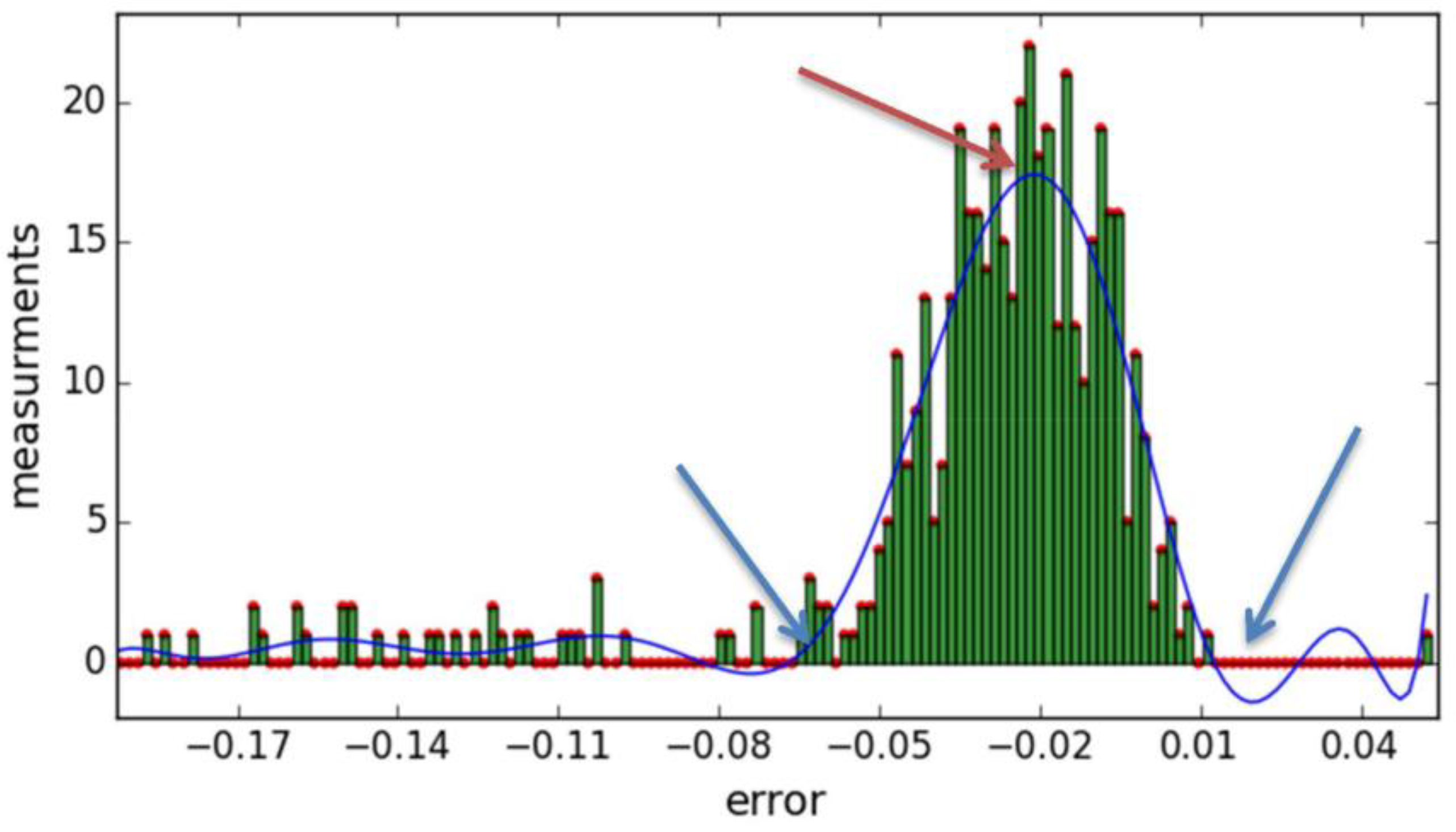 Energies 11 00977 g003