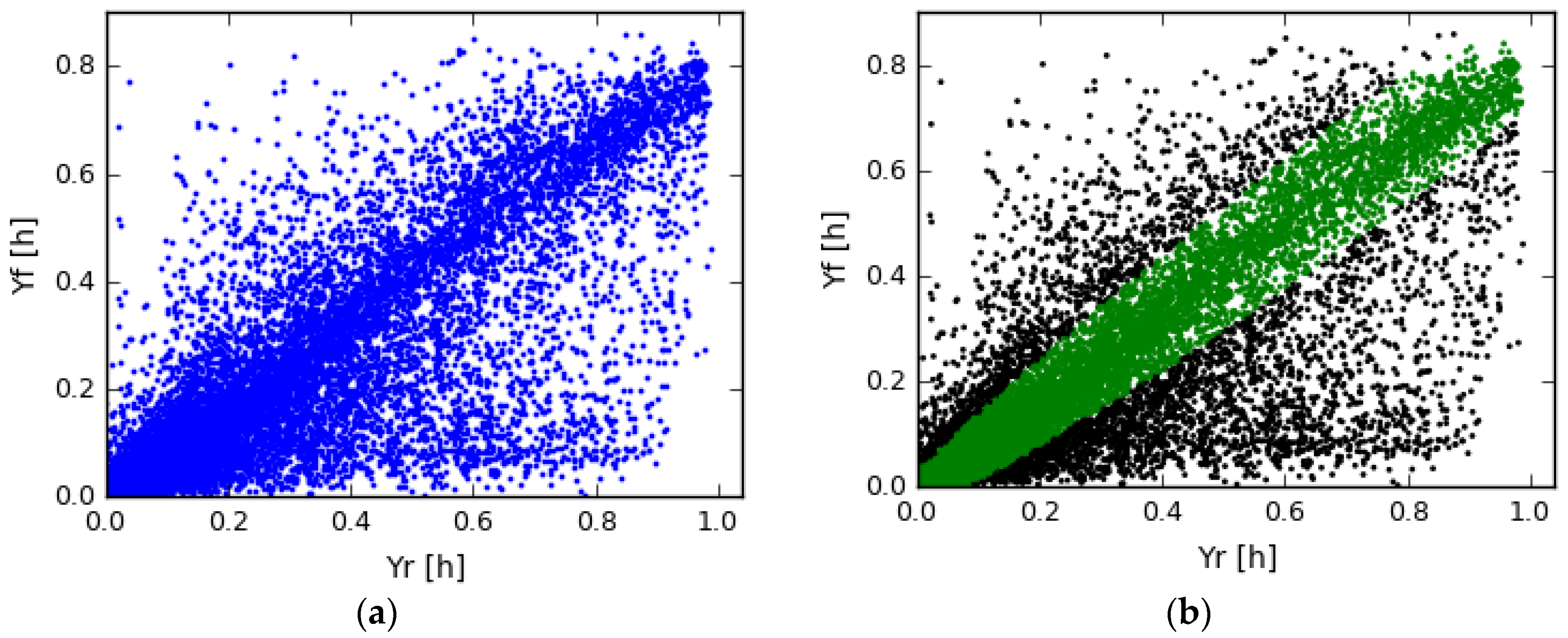 Energies 11 00977 g009