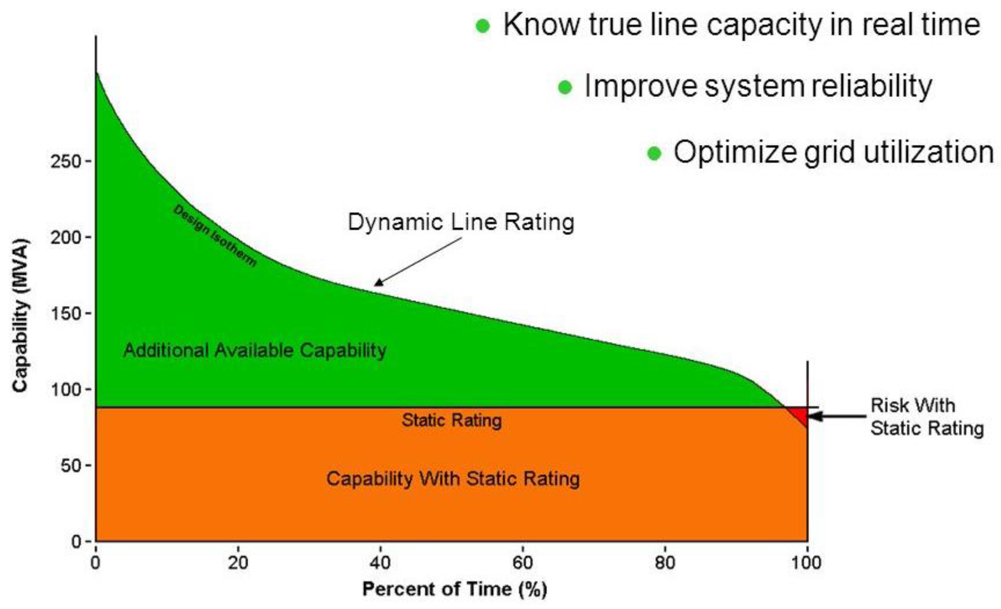 Energies 11 00979 g001 550