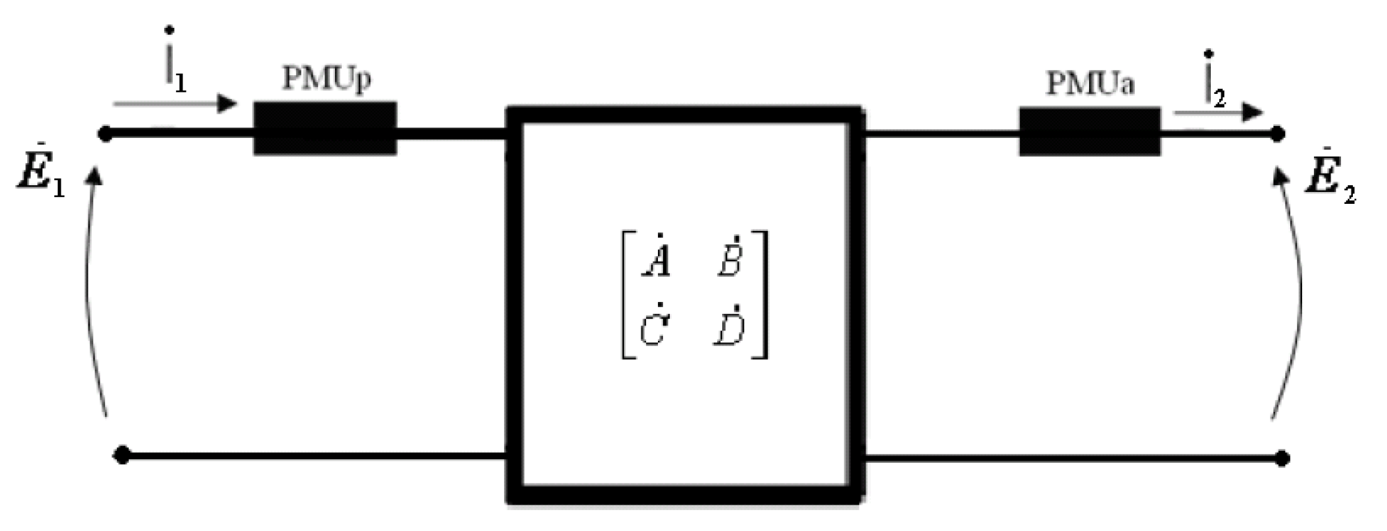 Energies 11 00979 g003 550