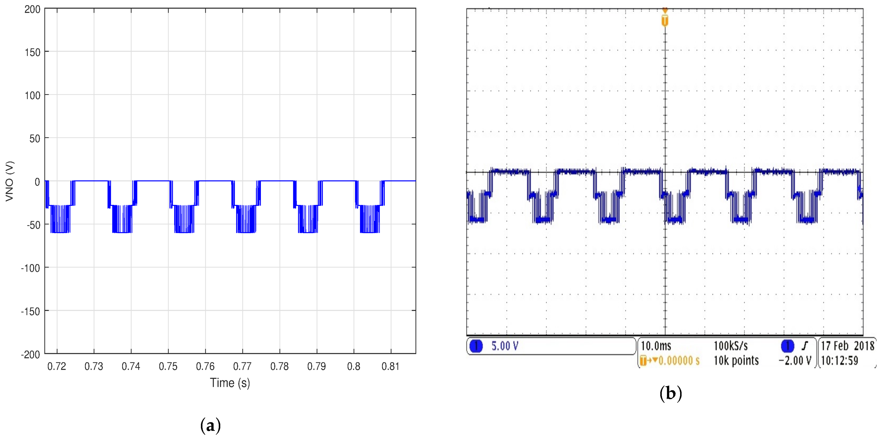 Energies 11 00984 g010 550