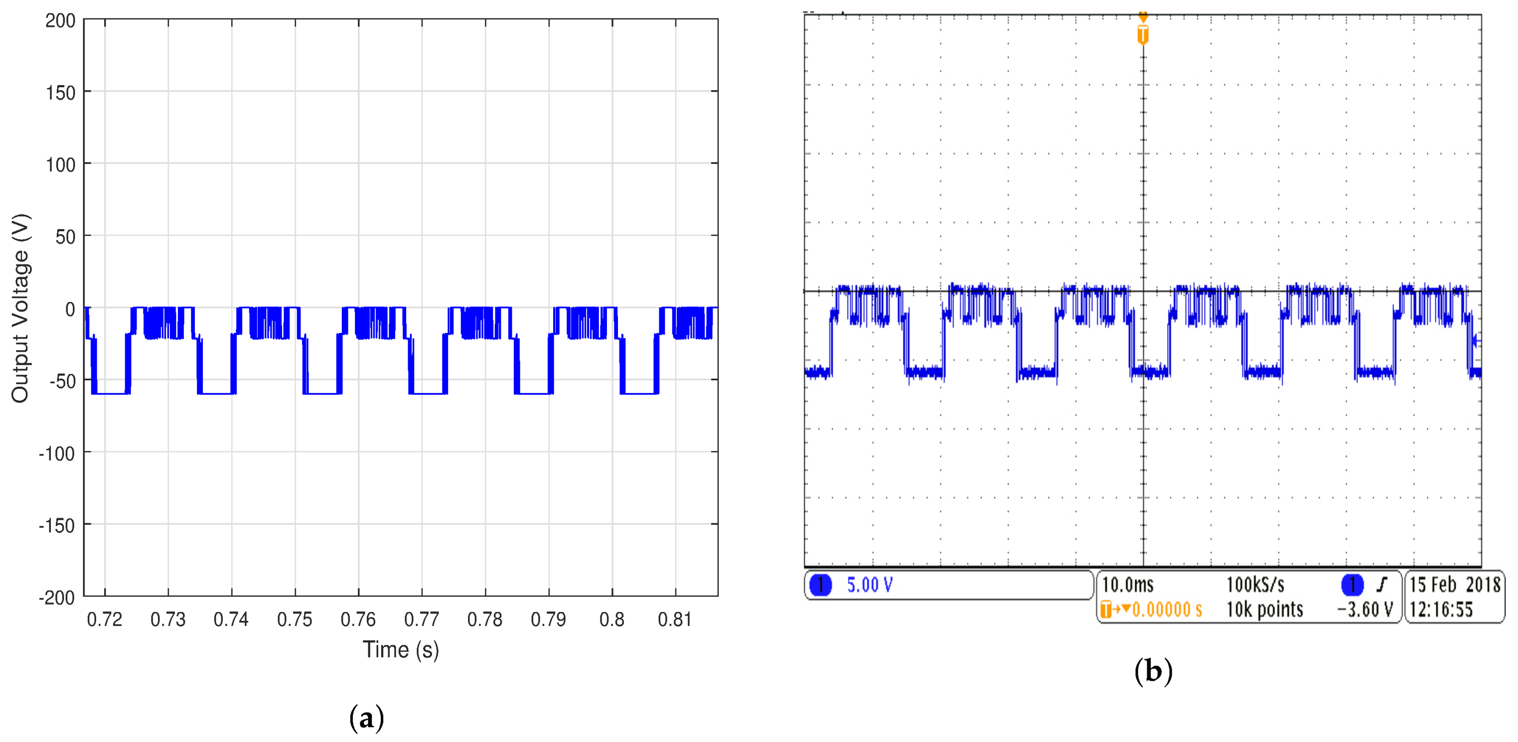 Energies 11 00984 g013 550
