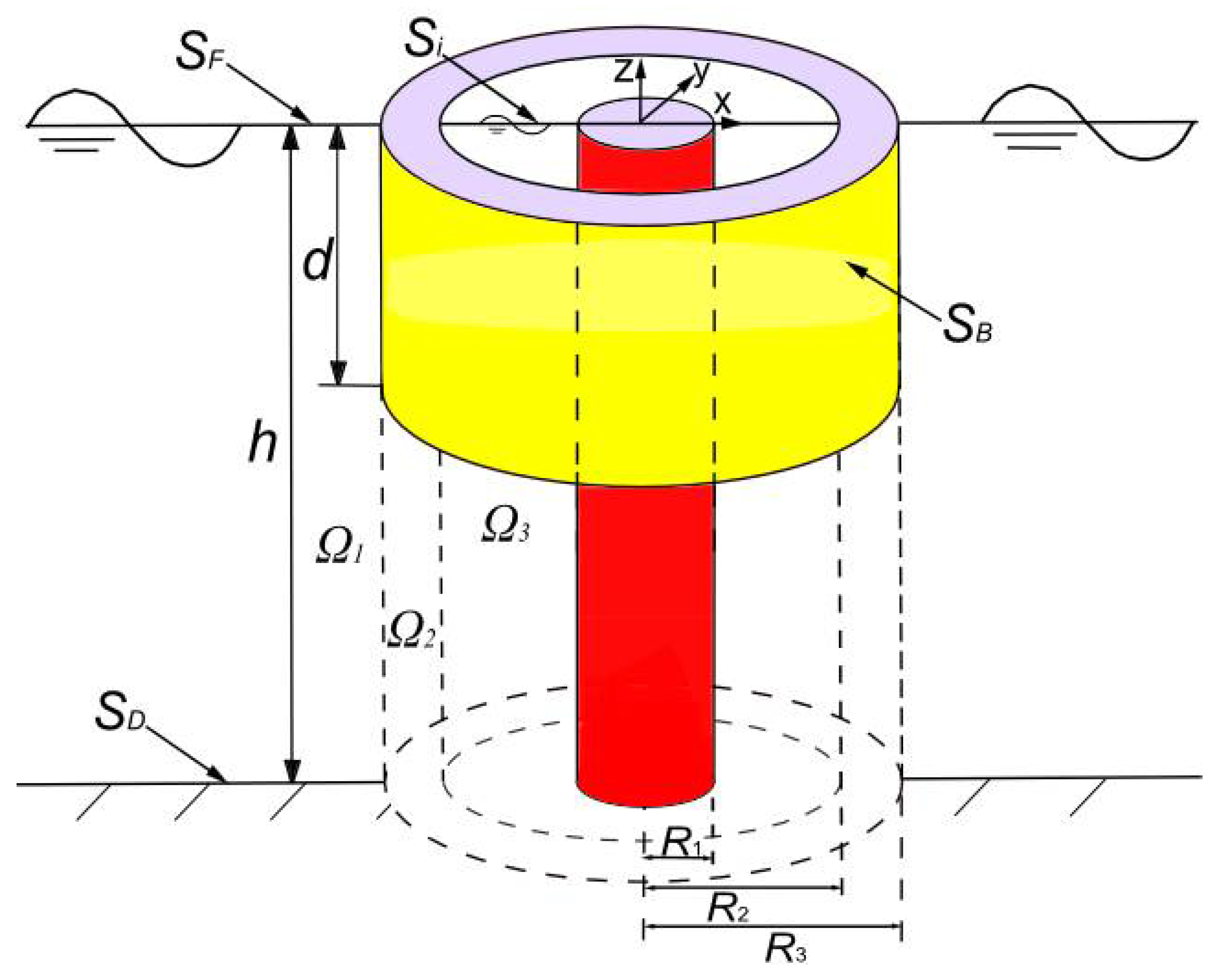 Energies 11 00985 g002 Energies 11 00985 g002