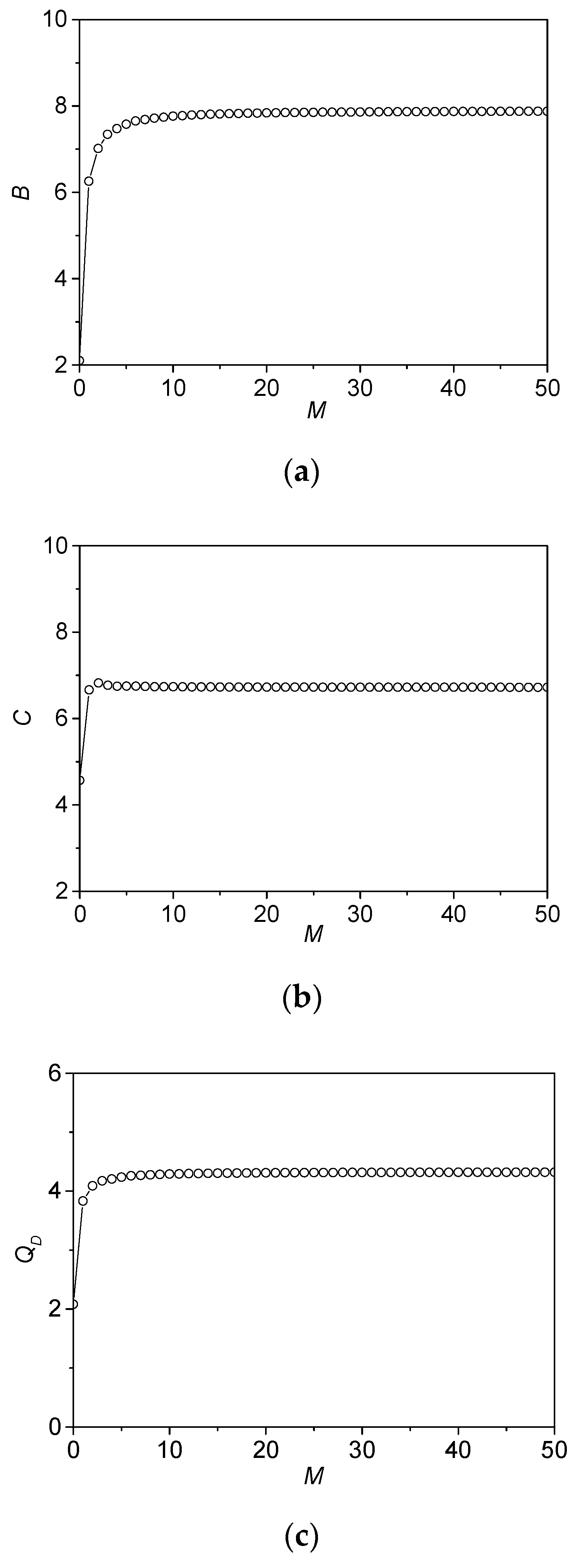 Energies 11 00985 g003 Energies 11 00985 g003