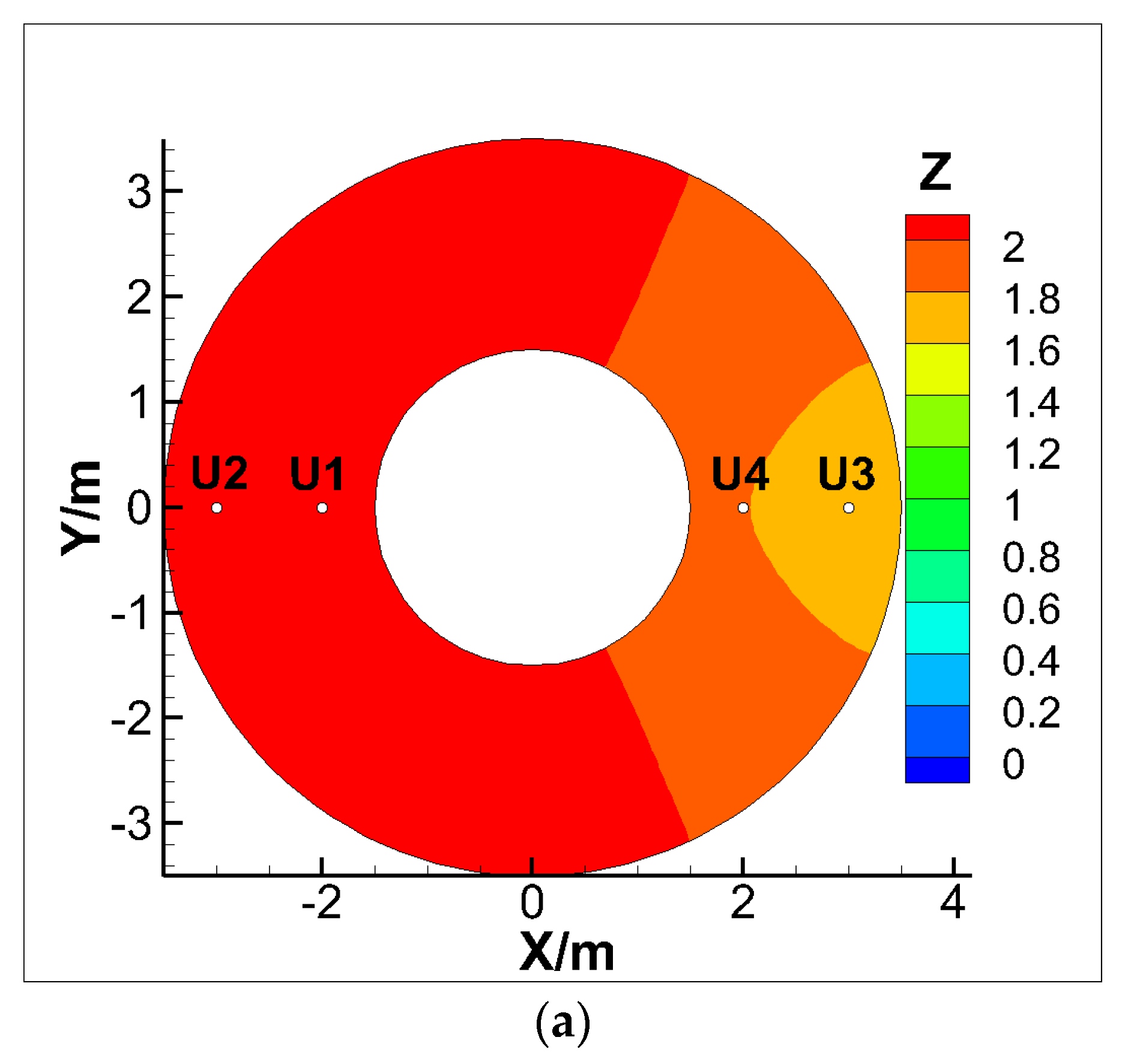 Energies 11 00985 g007a Energies 11 00985 g007a
