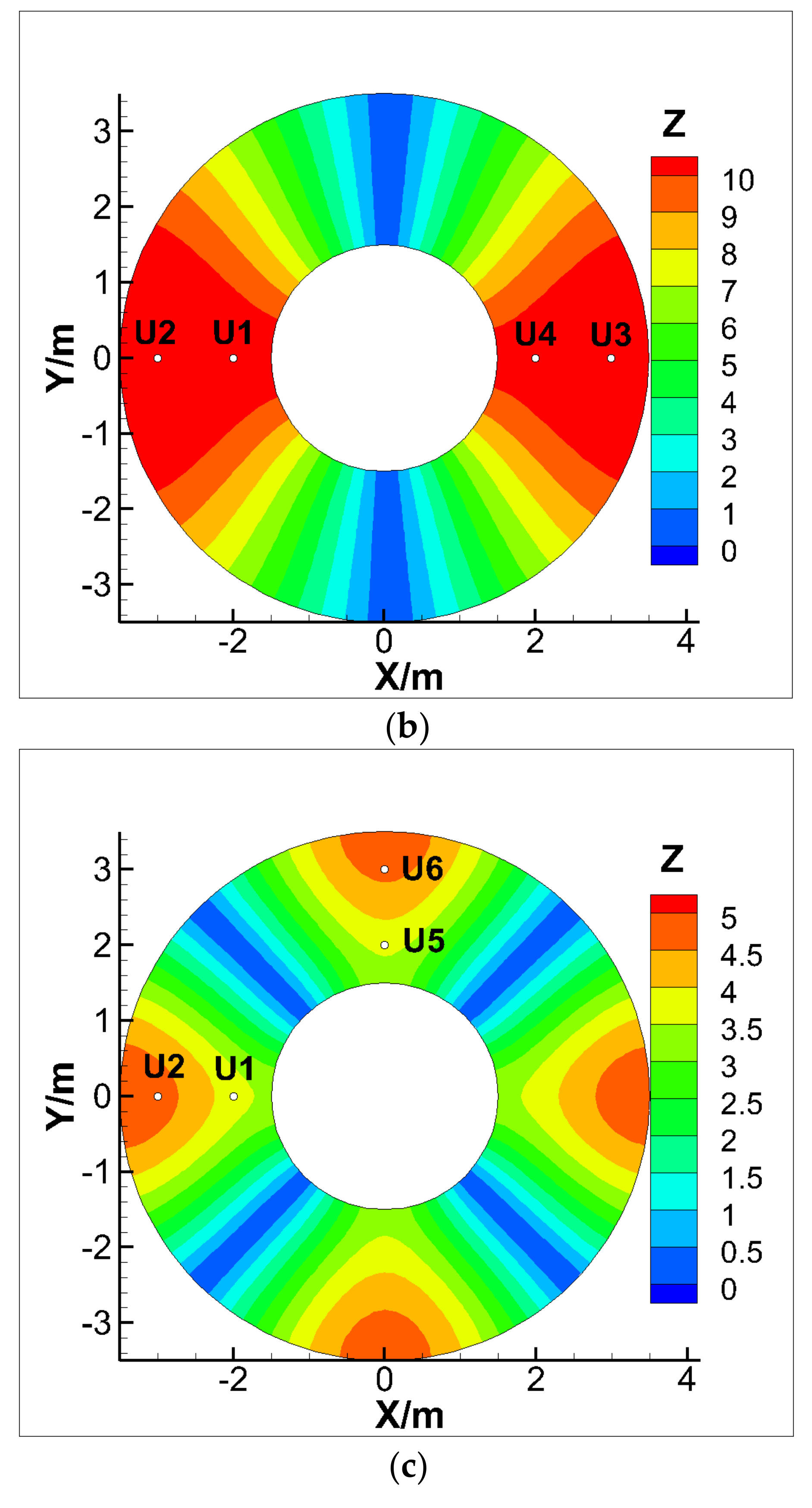 Energies 11 00985 g007b Energies 11 00985 g007b