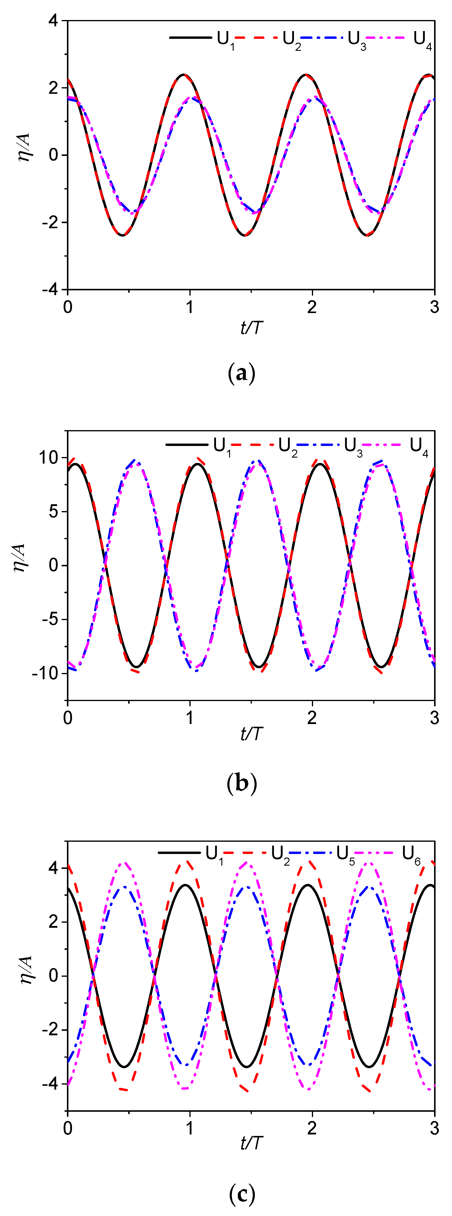 Energies 11 00985 g008 Energies 11 00985 g008