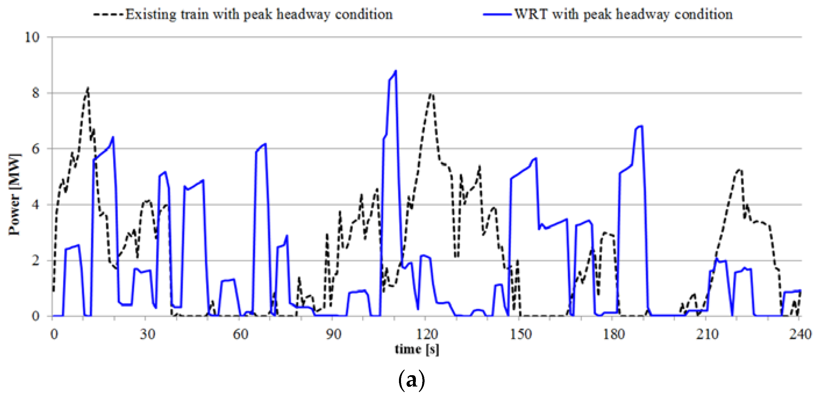 Energies 11 00986 g008a 550