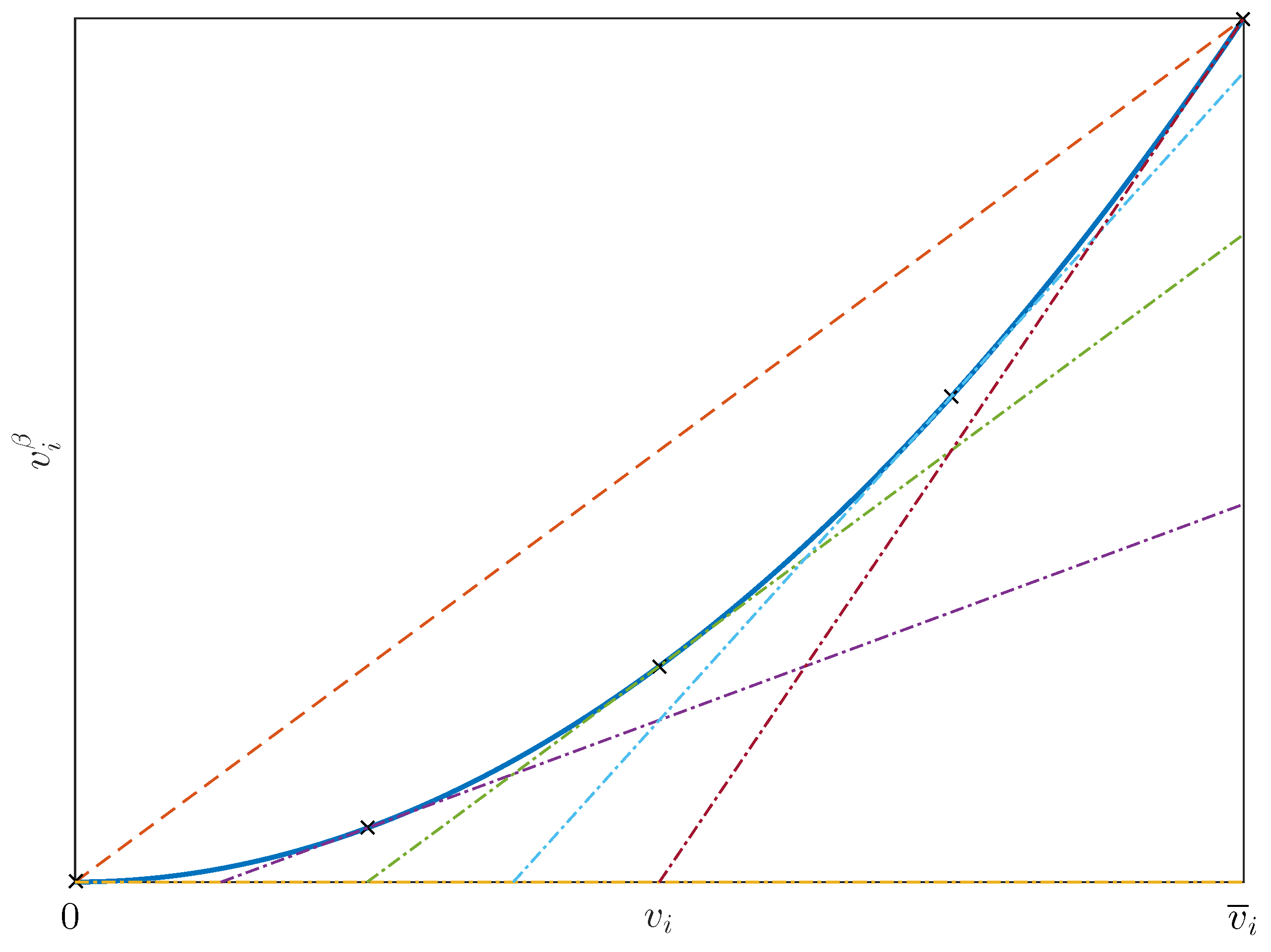 Energies 11 00991 g001 Energies 11 00991 g001
