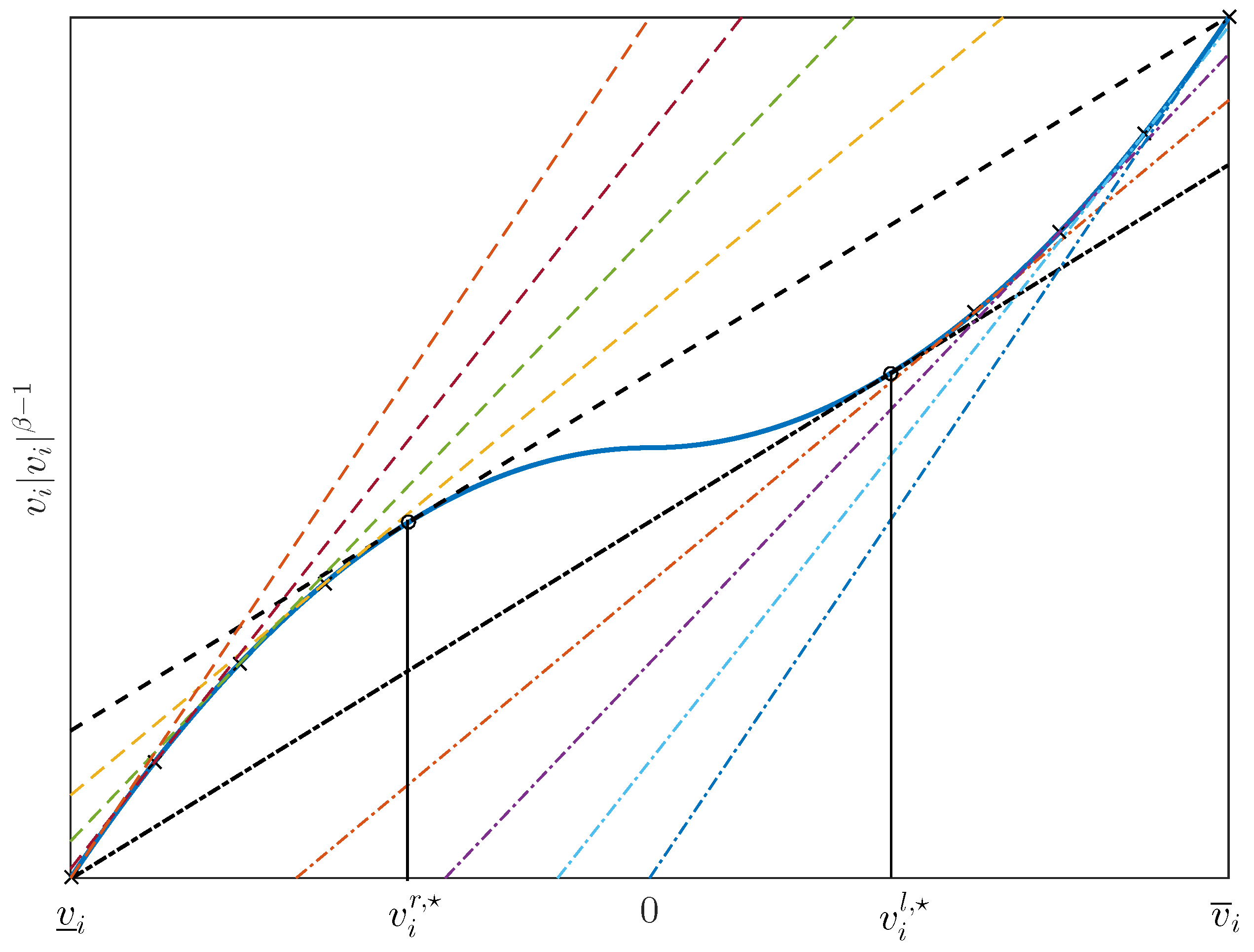 Energies 11 00991 g003 Energies 11 00991 g003