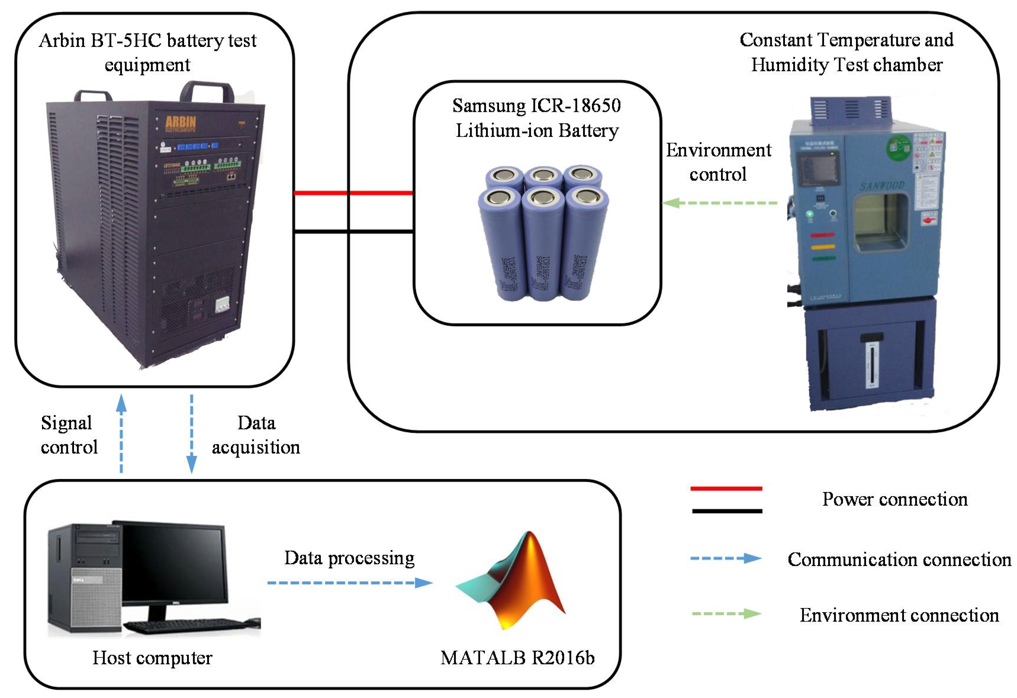 Energies 11 00995 g003