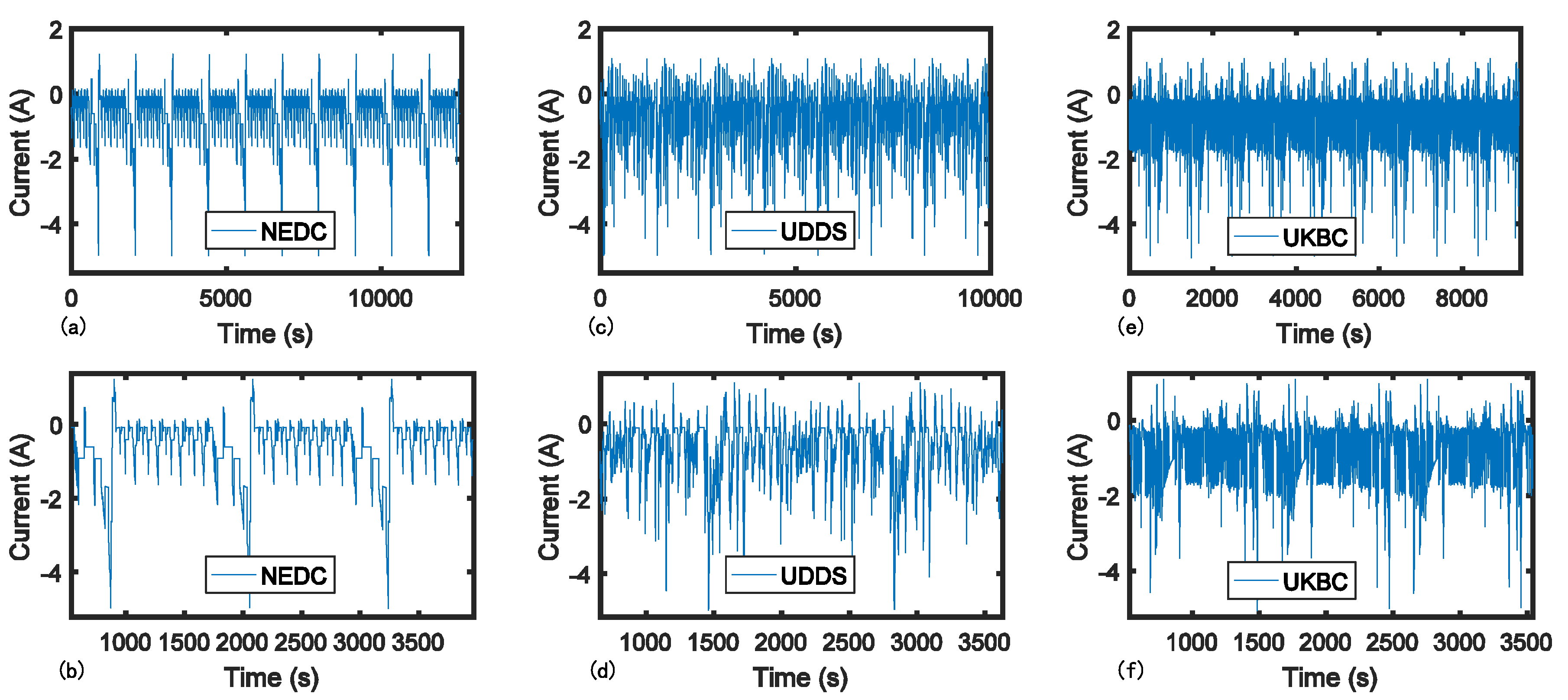 Energies 11 00995 g004