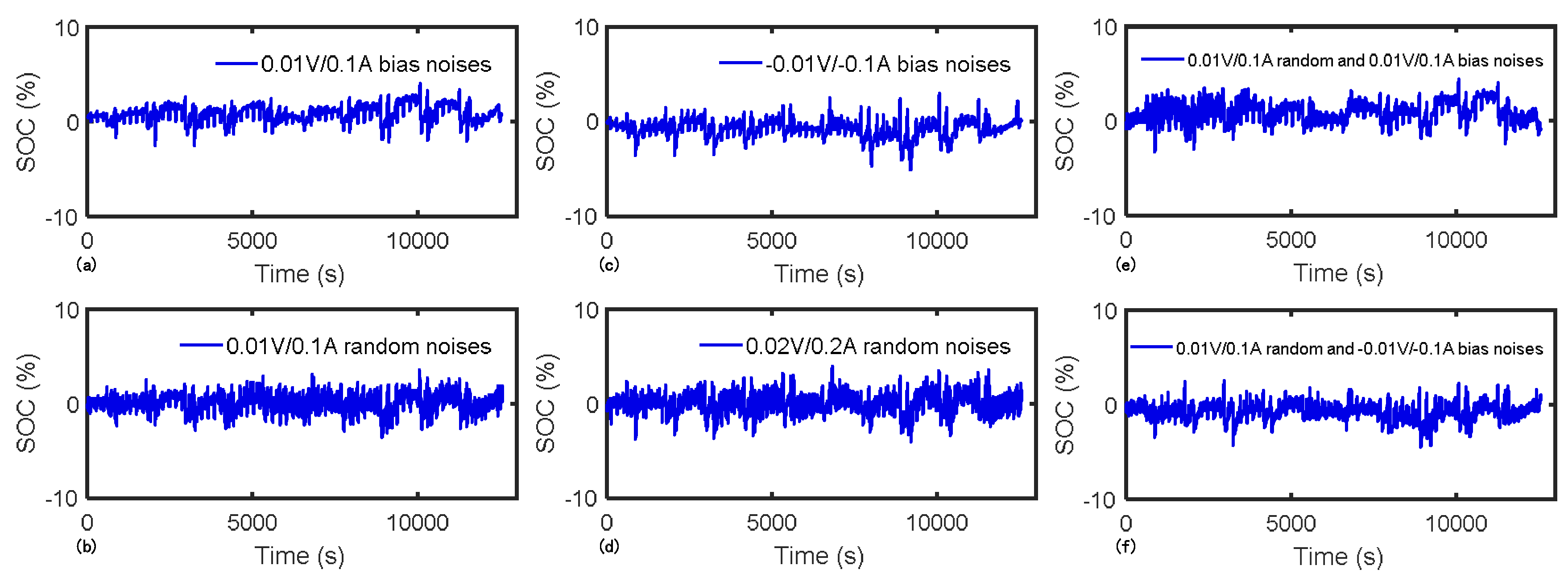Energies 11 00995 g007