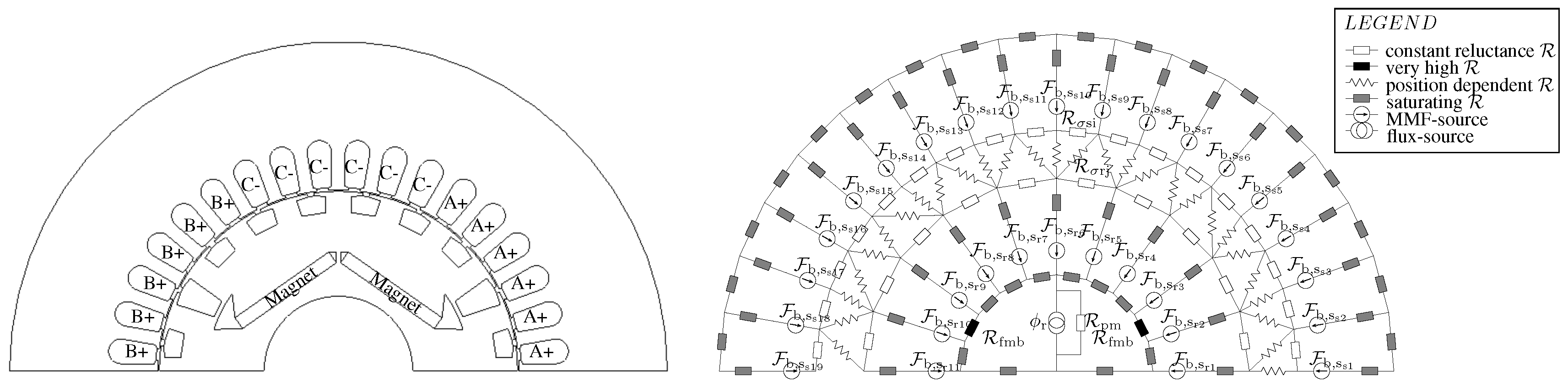Energies 11 00998 g001 550