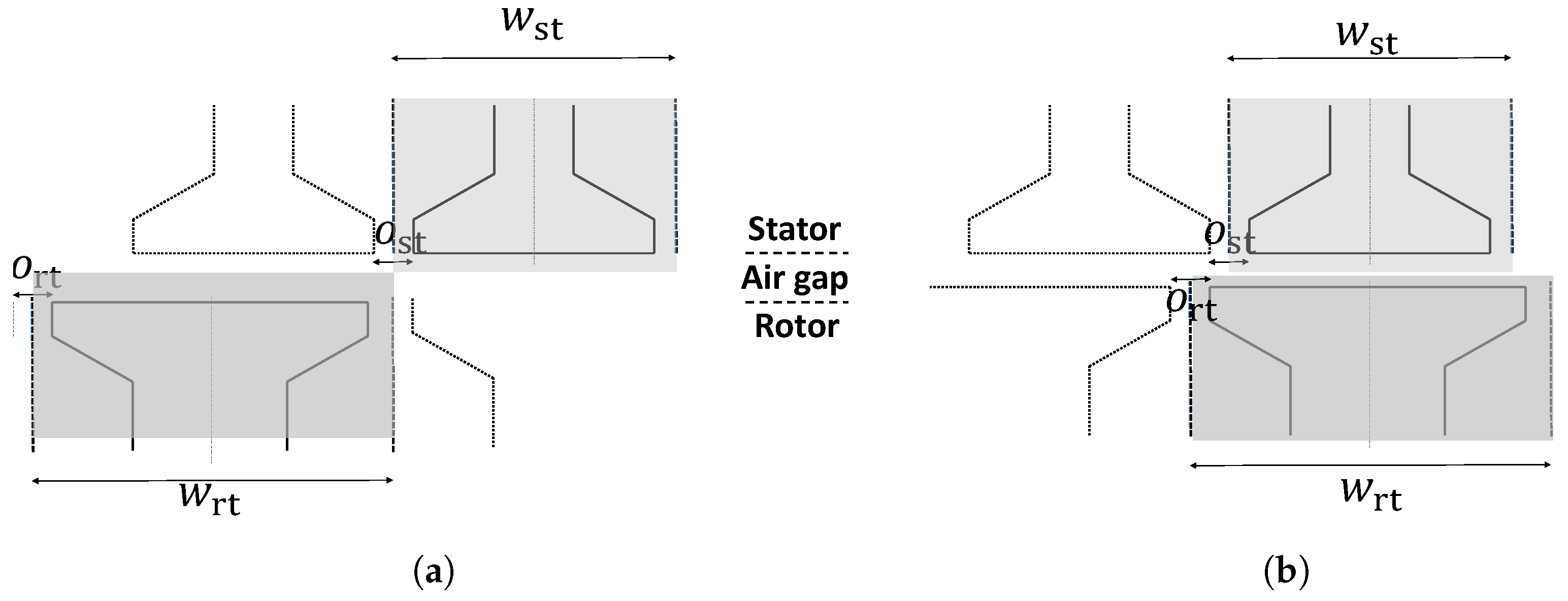 Energies 11 00998 g002 550