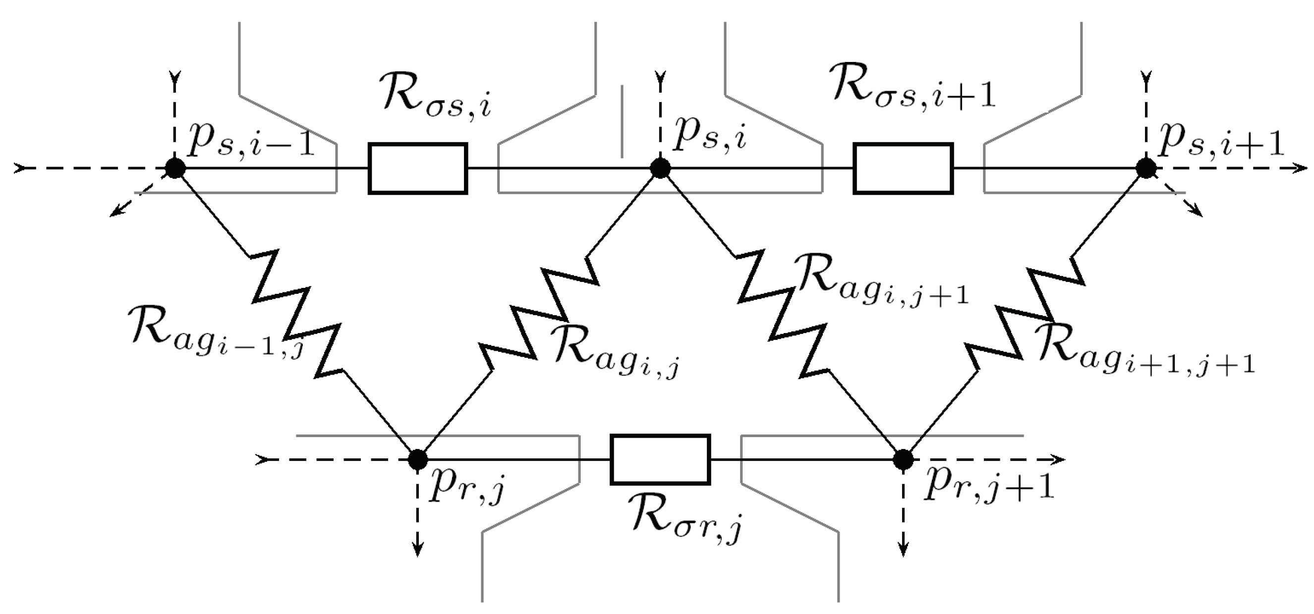 Energies 11 00998 g003 550