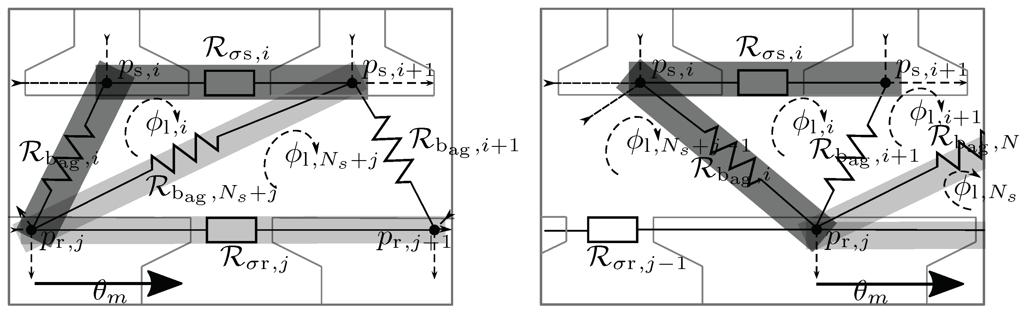 Energies 11 00998 g005 550