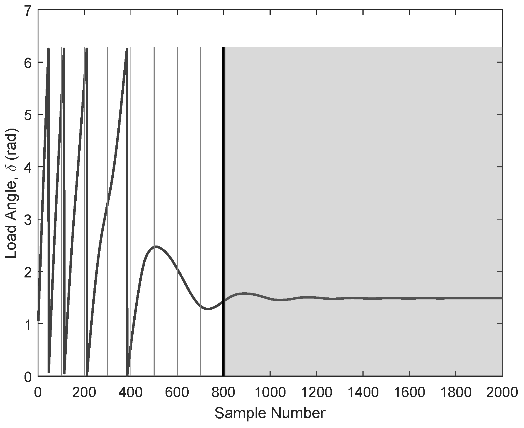 Energies 11 00998 g011 550