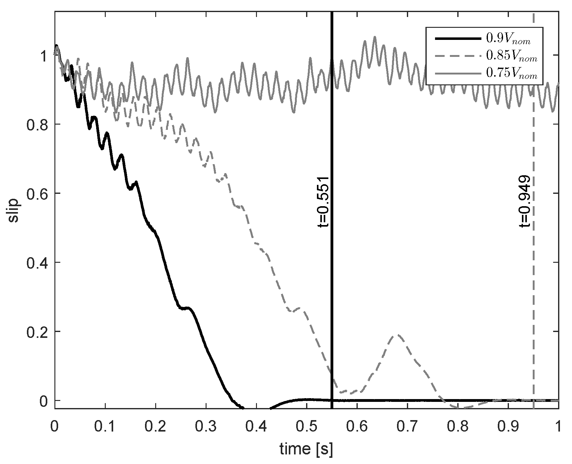 Energies 11 00998 g012 550