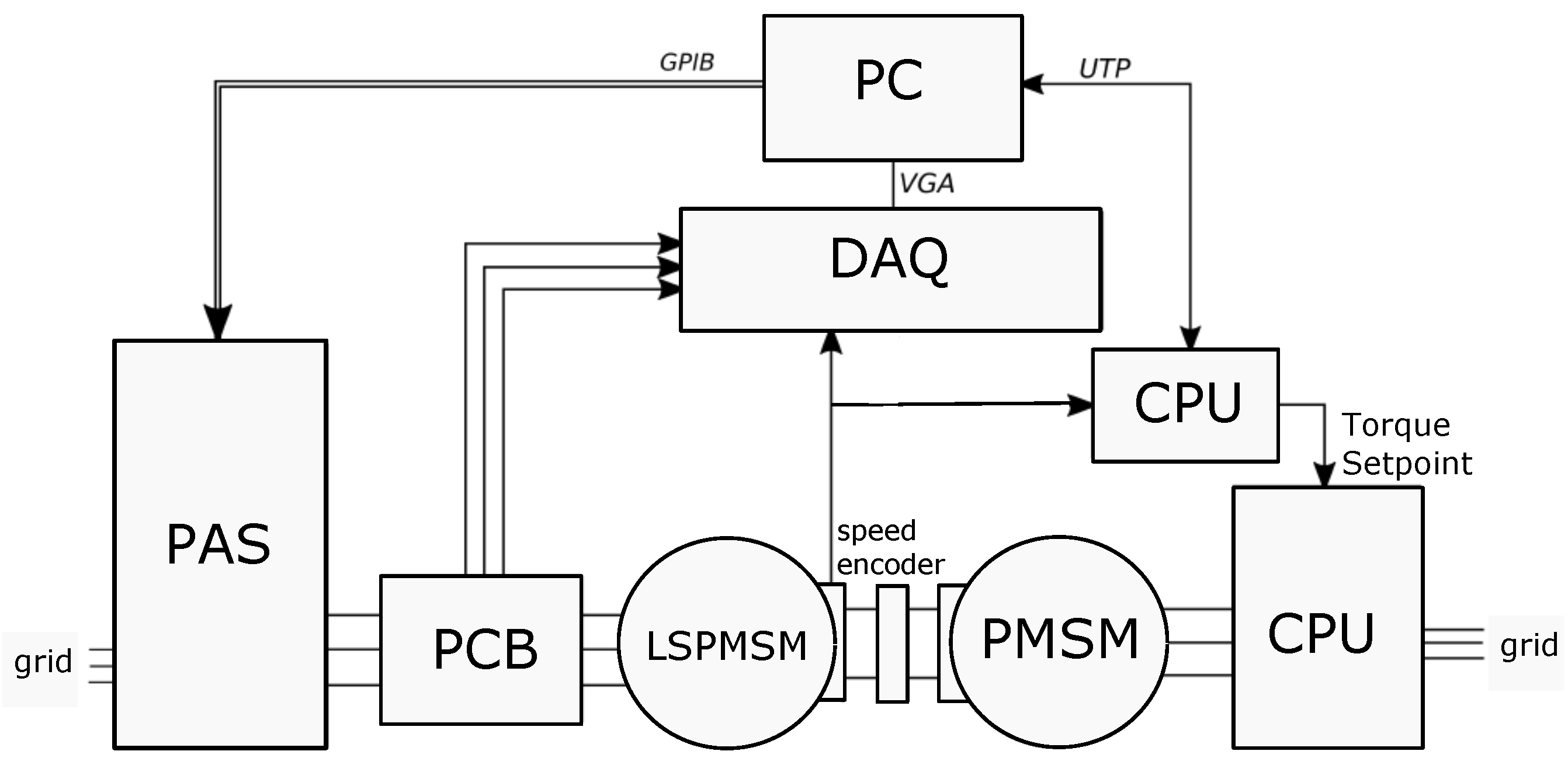 Energies 11 00998 g019 550