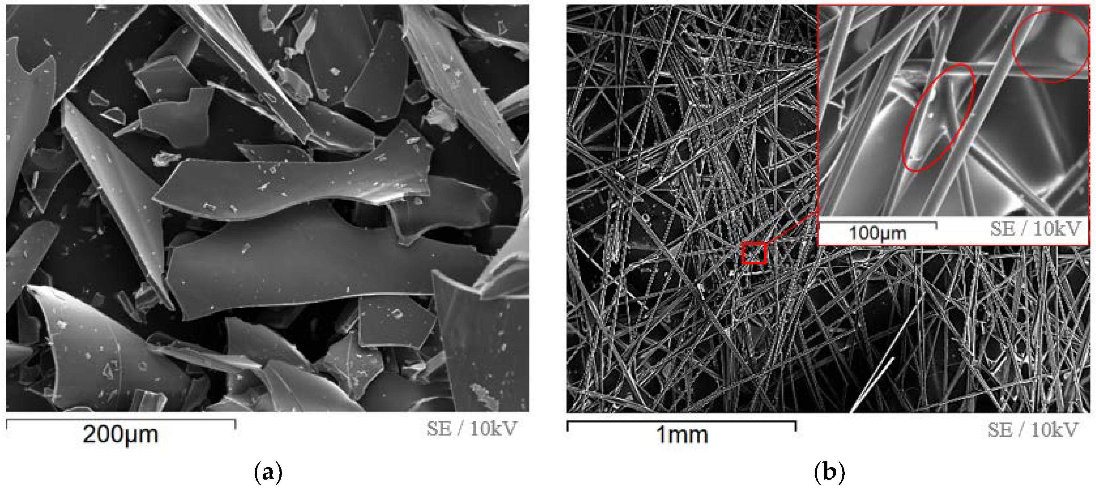 Energies Free FullText Flexible, HeatResistant, and Flame