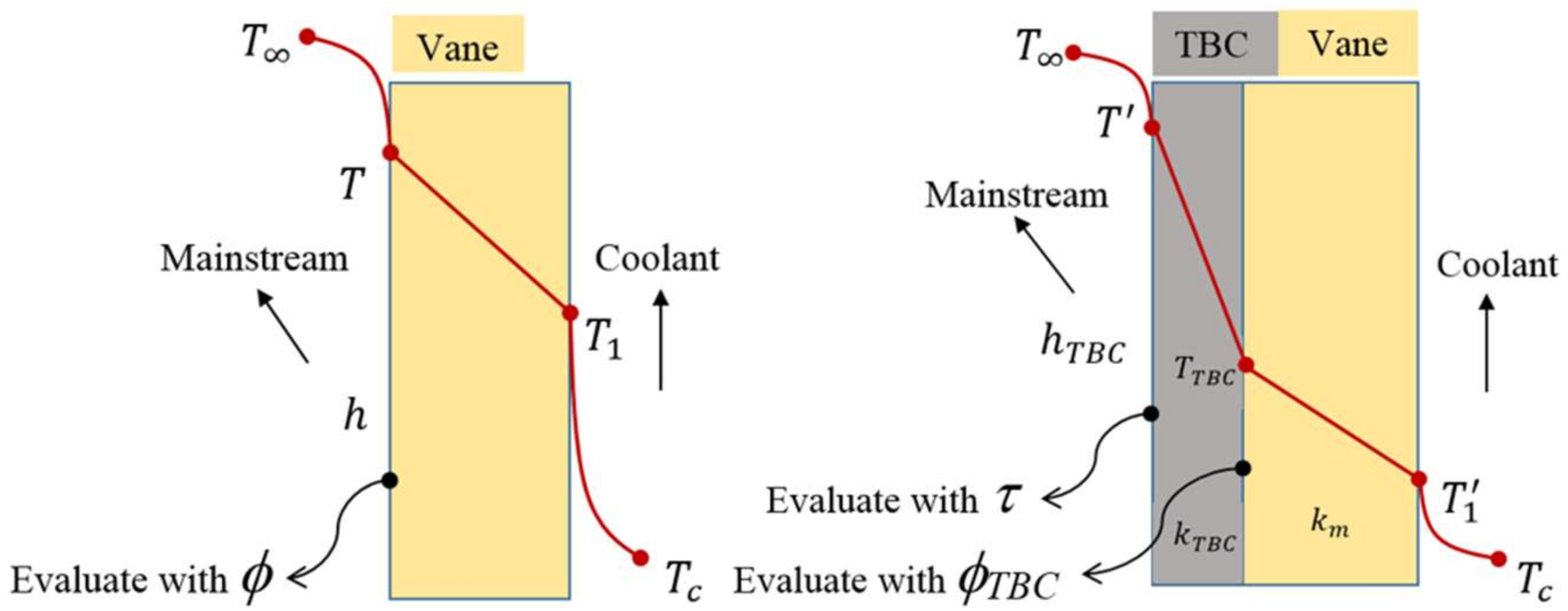 Energies 11 01000 g001