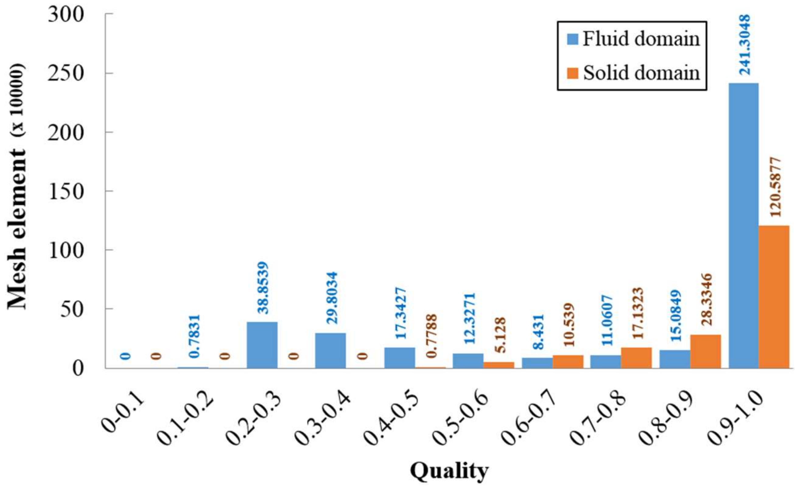 Energies 11 01000 g005