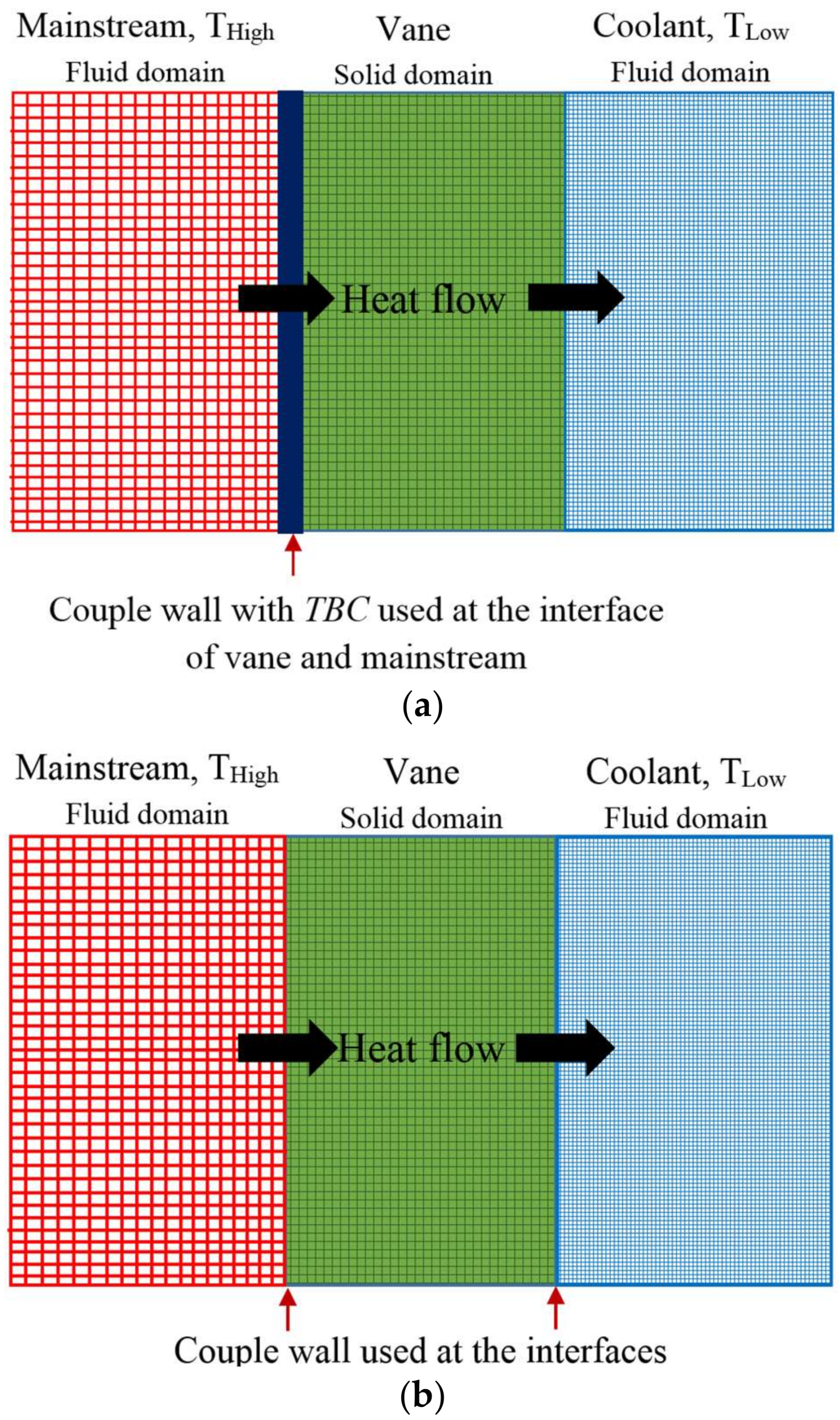 Energies 11 01000 g006