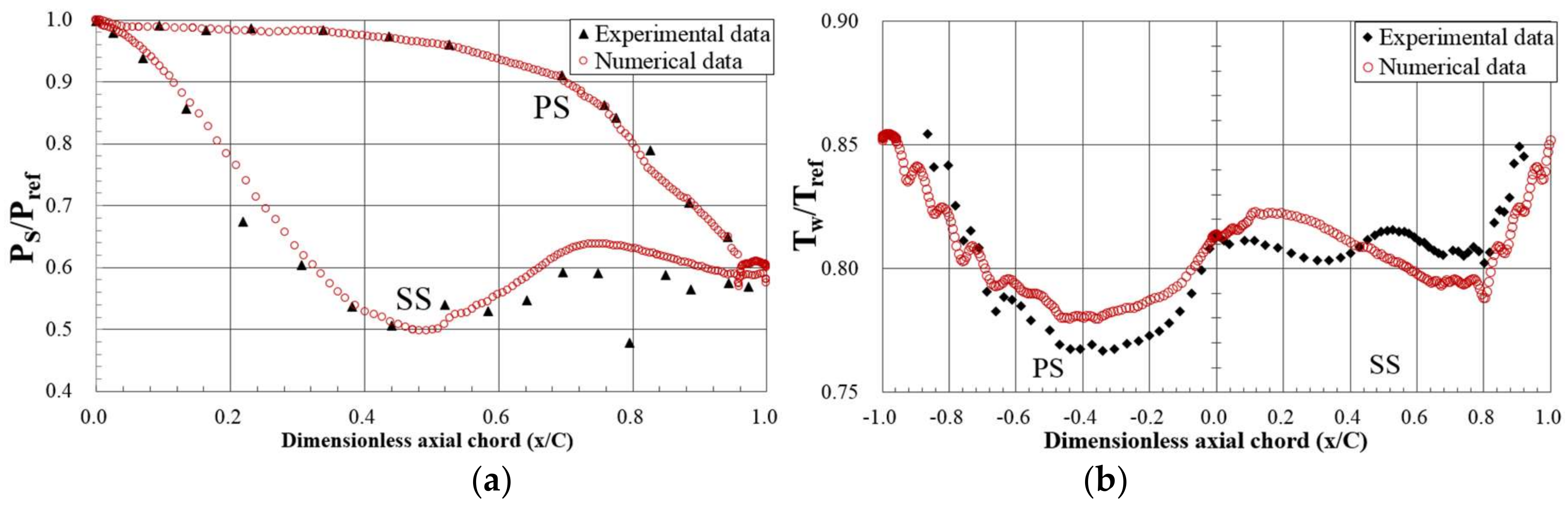 Energies 11 01000 g007