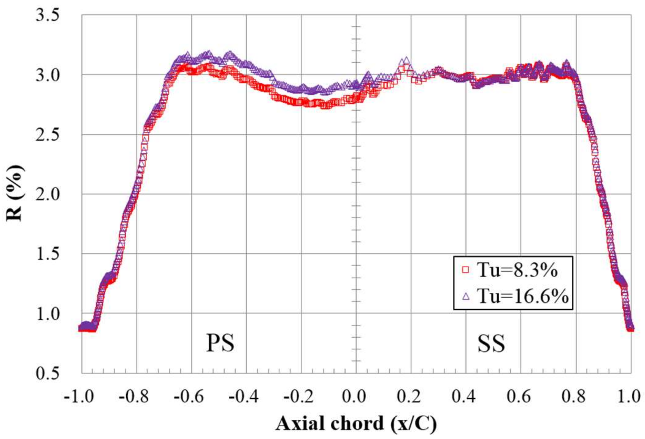 Energies 11 01000 g008