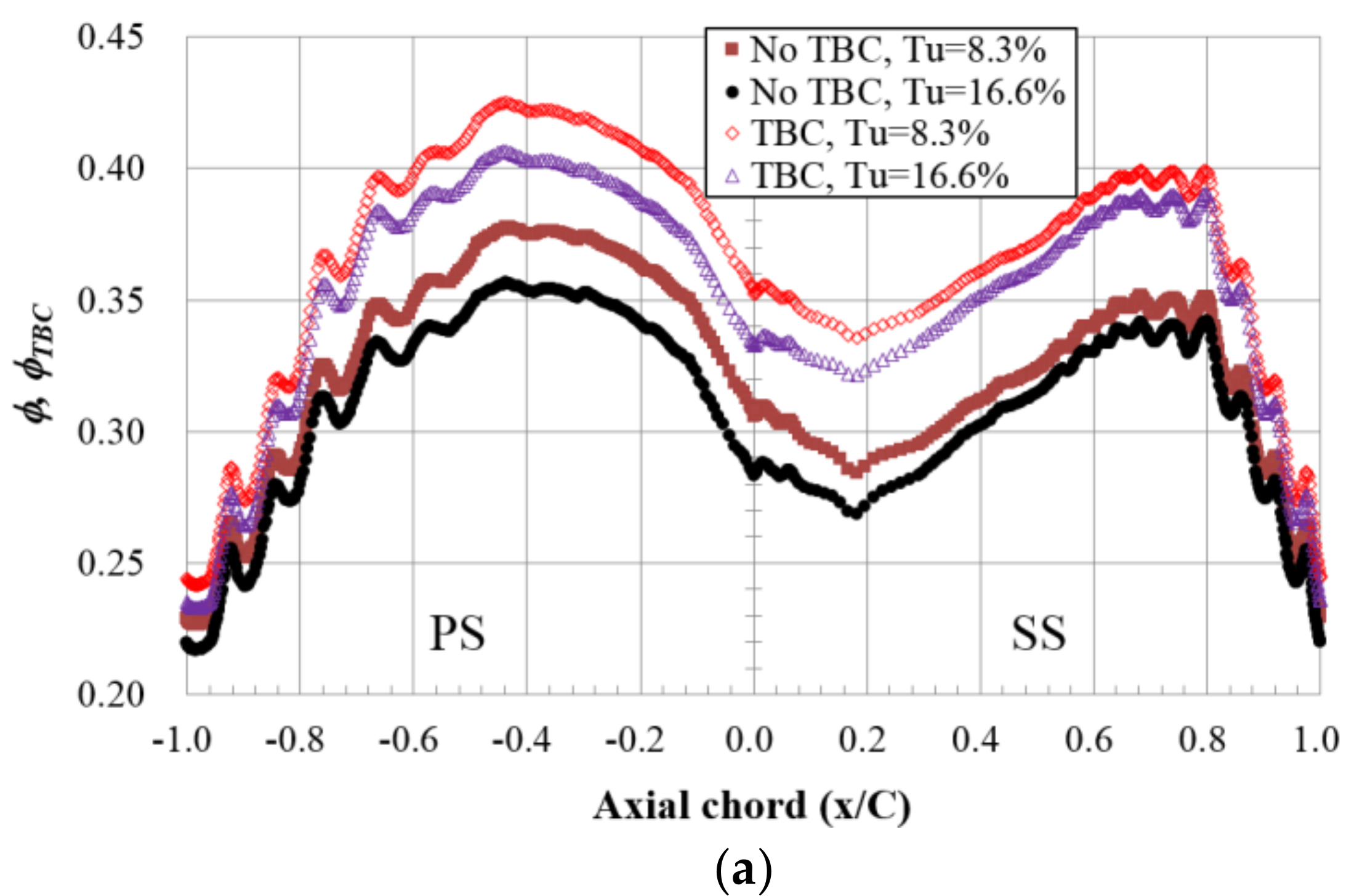 Energies 11 01000 g009a