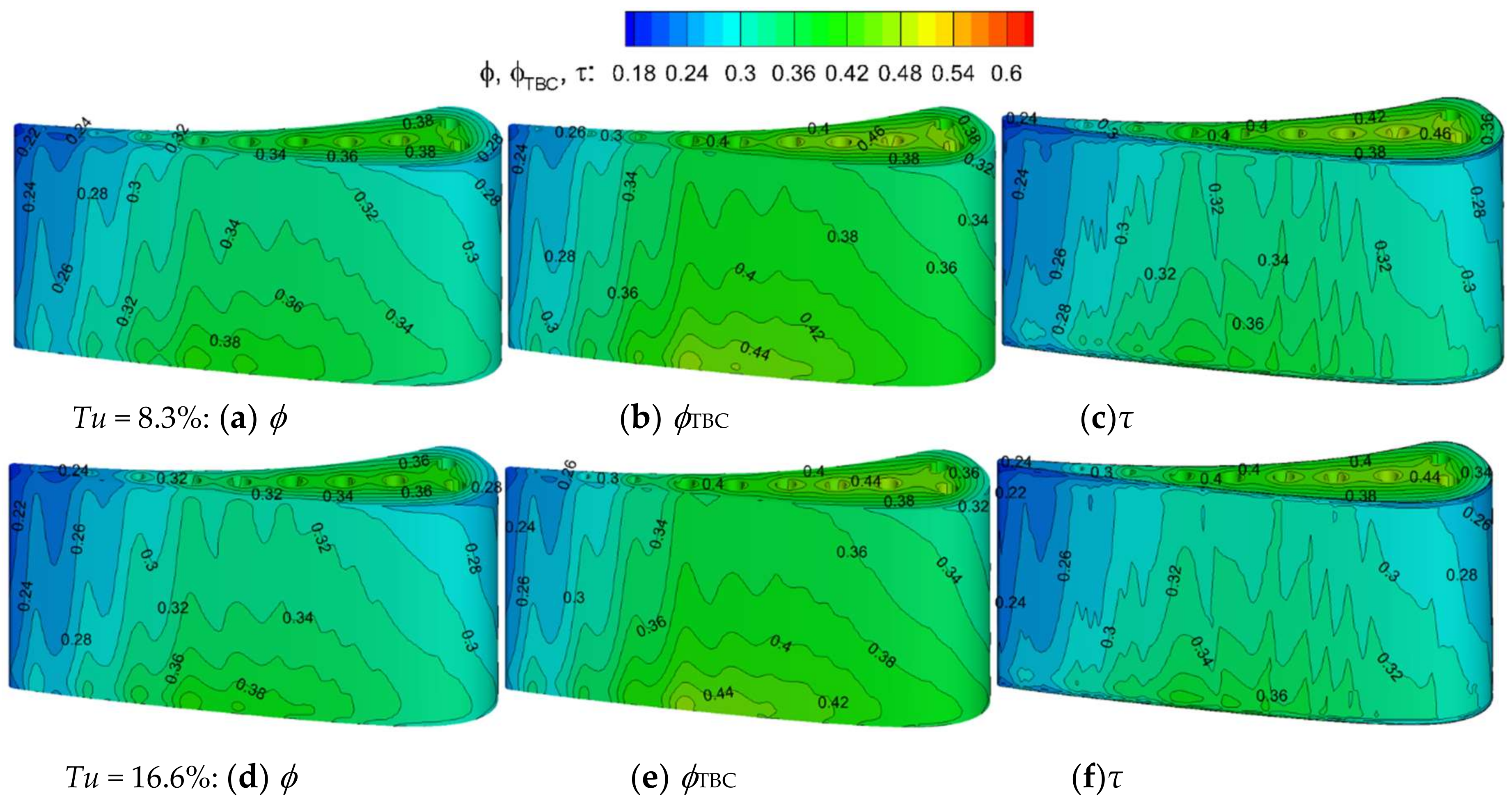 Energies 11 01000 g010