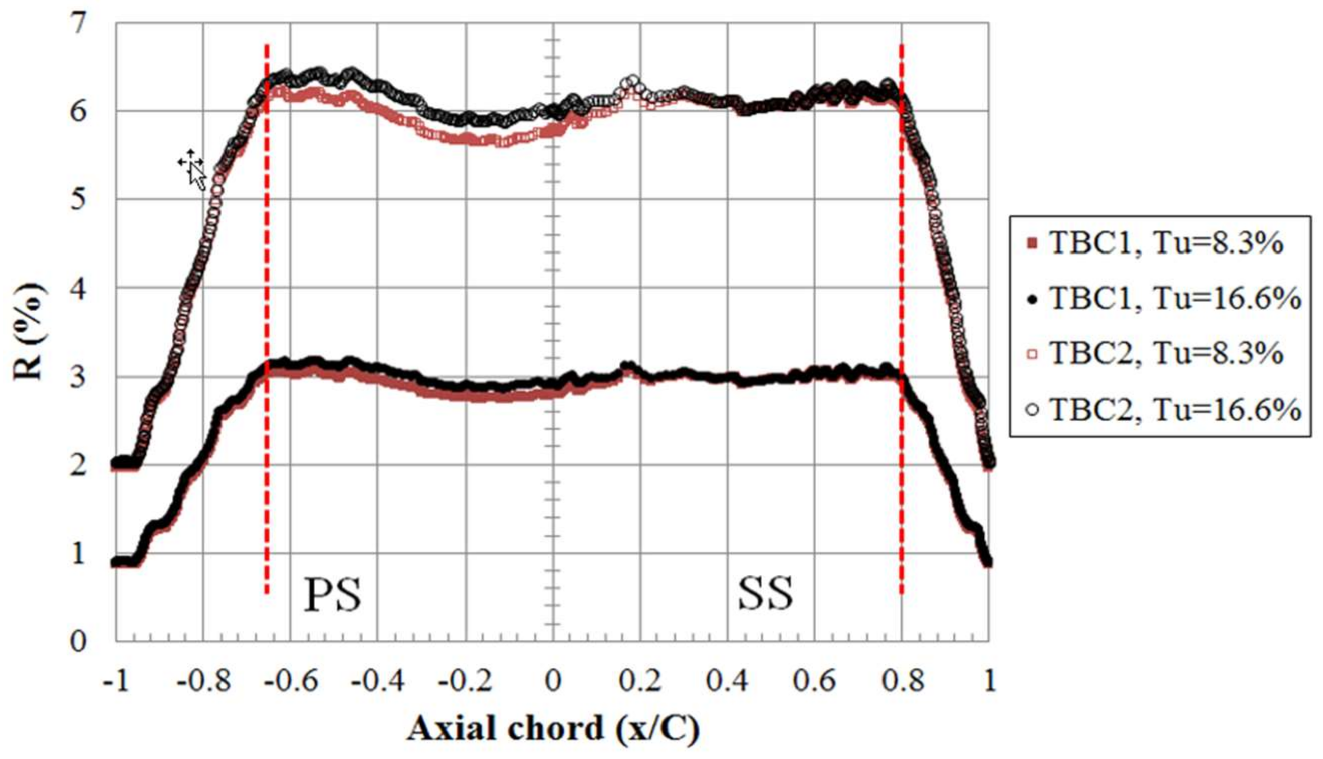 Energies 11 01000 g014