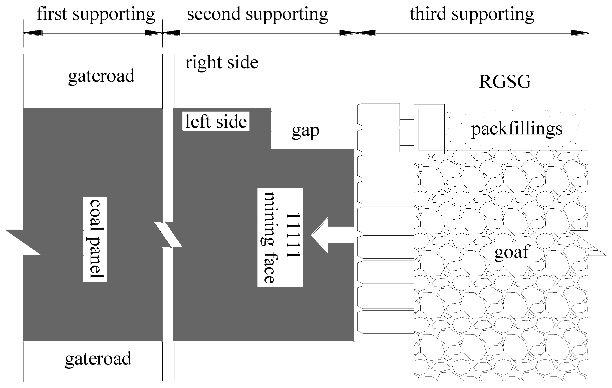 Energies 11 01001 g003 550